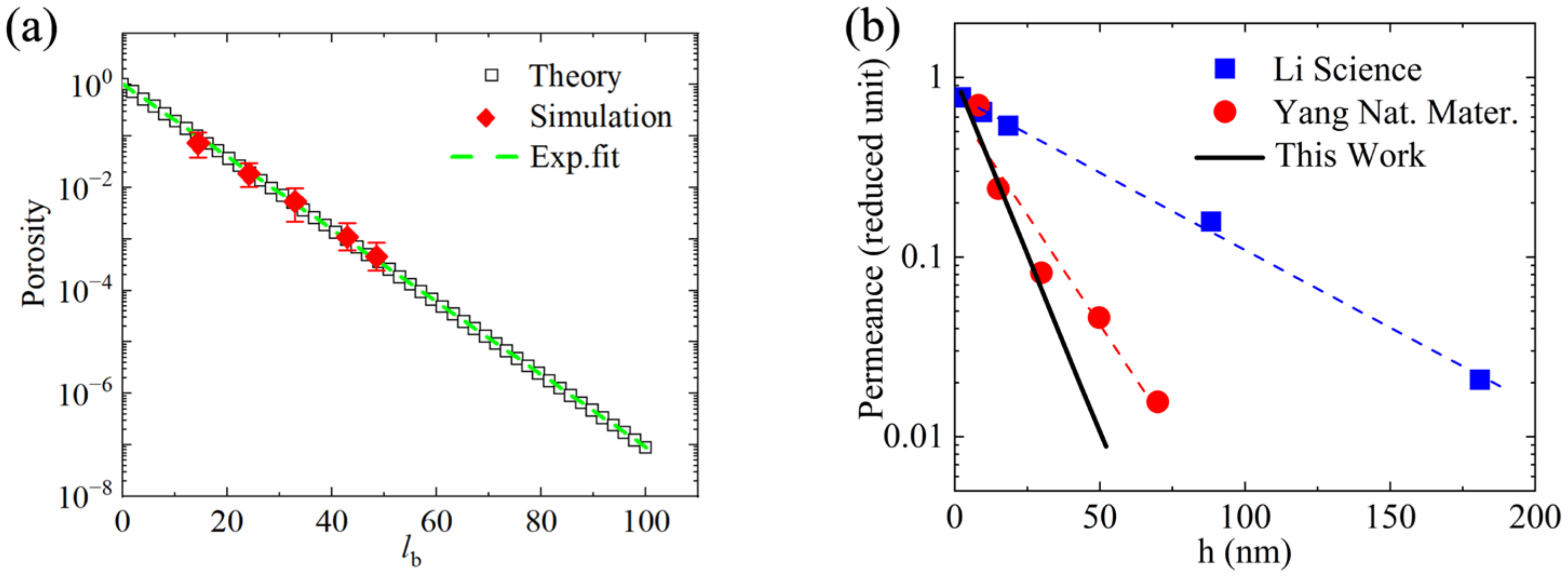 Processes 11 01520 g005