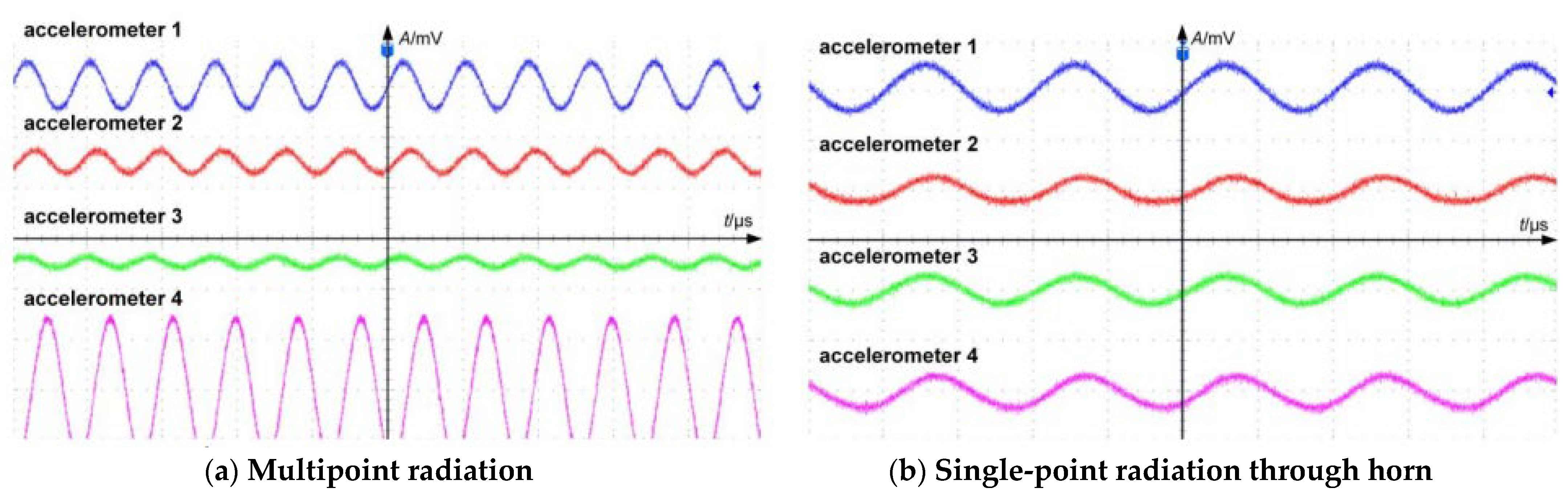 Processes 11 01525 g004