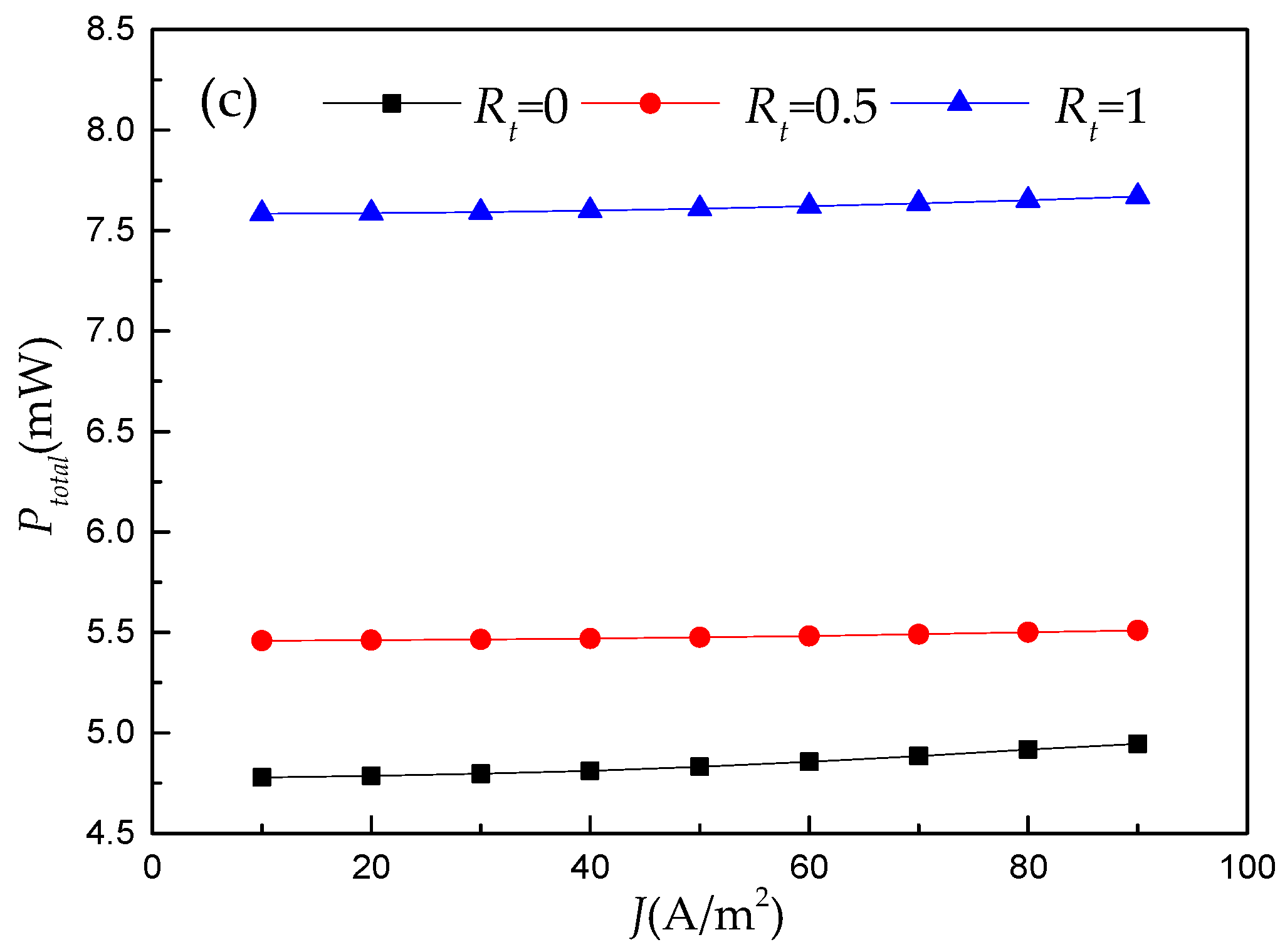 Processes 11 01529 g006b Processes 11 01529 g006b