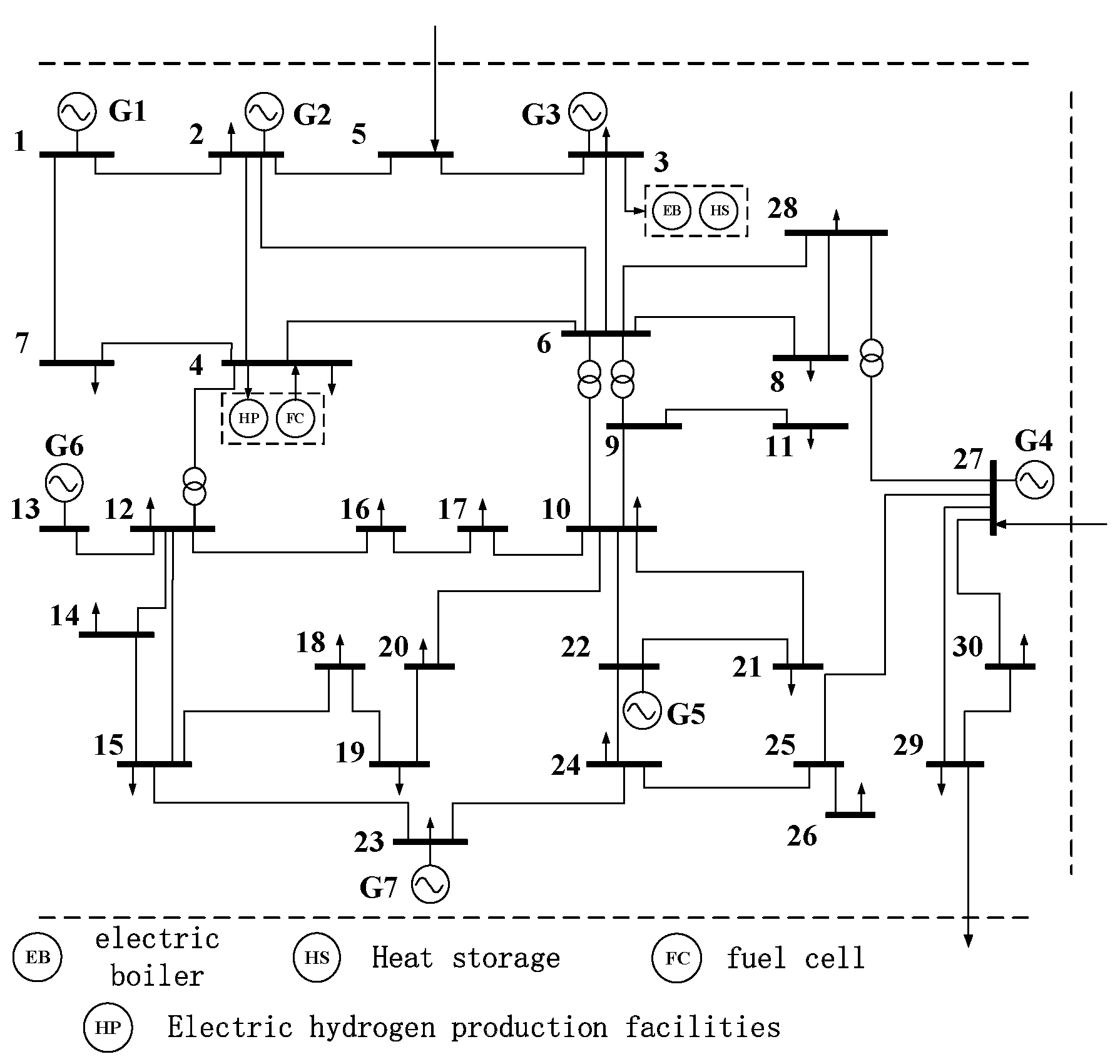 Processes 11 01532 g002