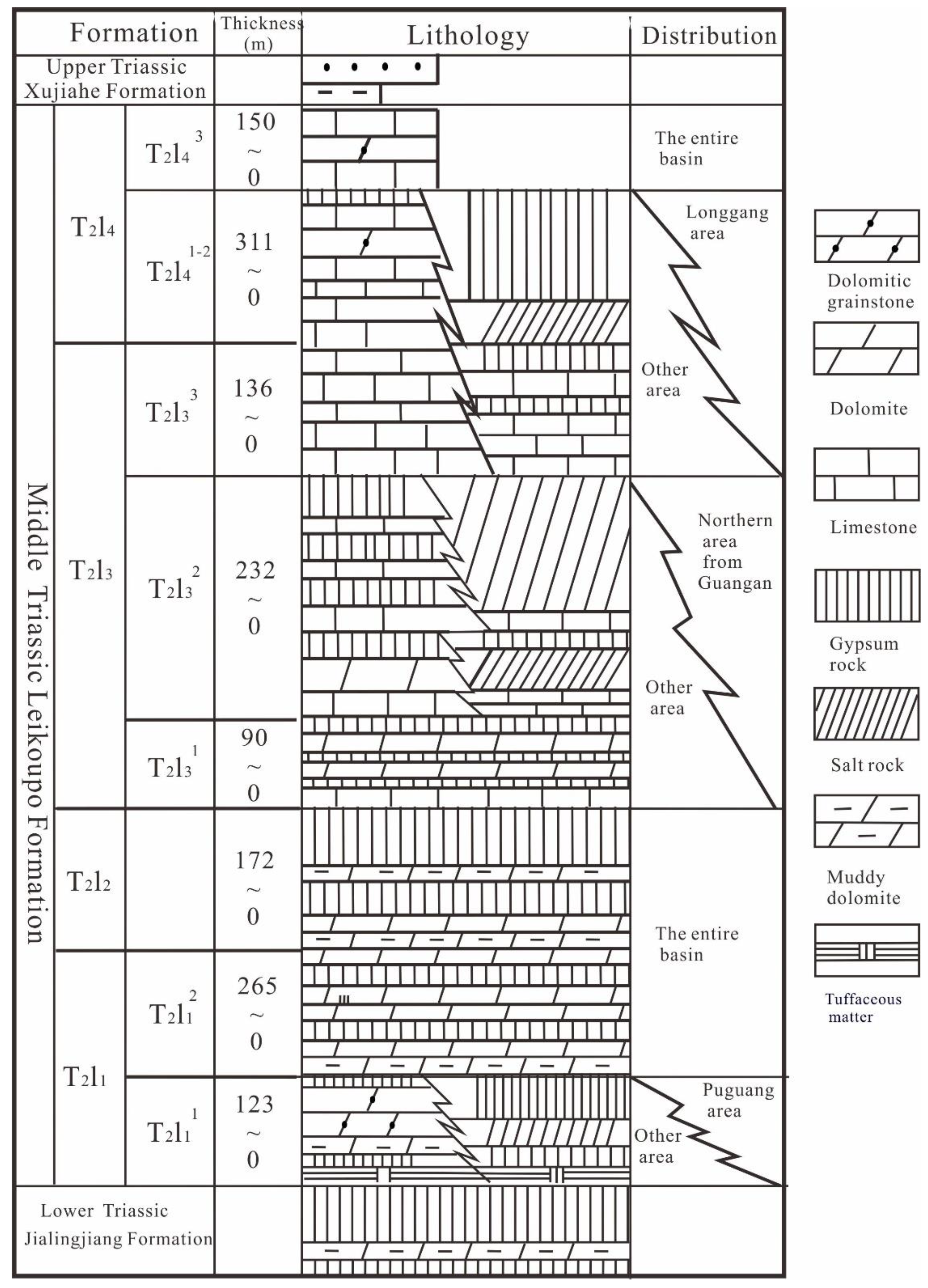 Processes 11 01541 g002 Processes 11 01541 g002