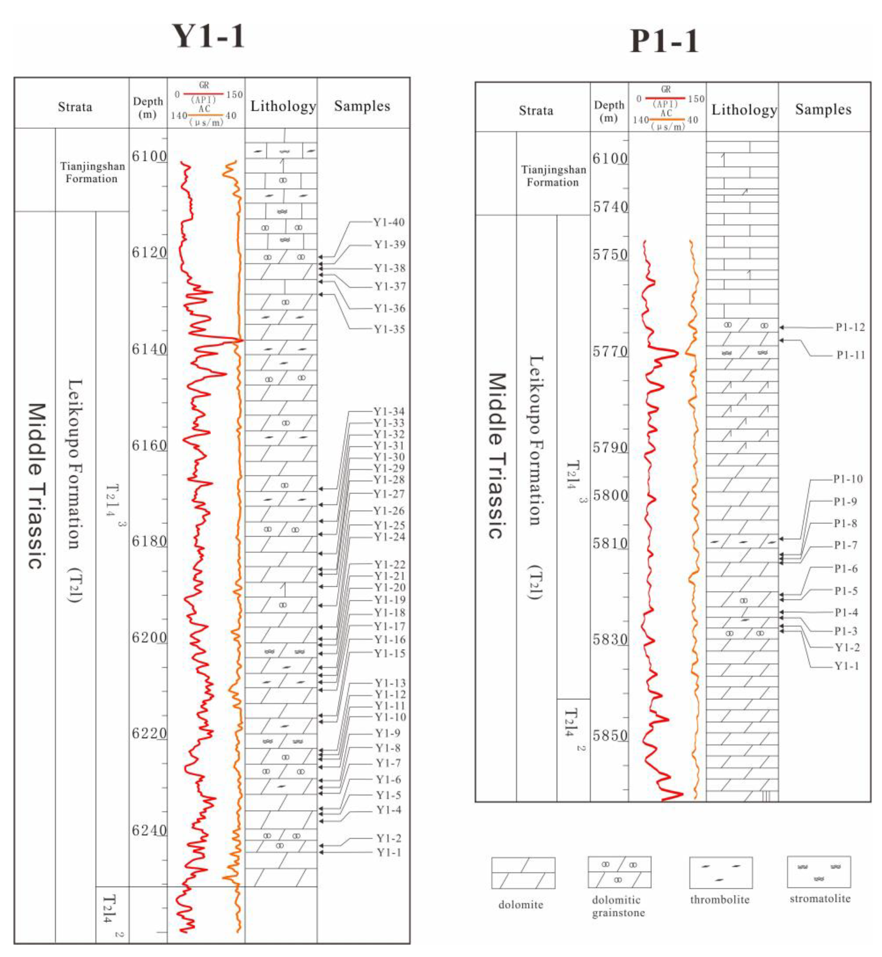 Processes 11 01541 g003 Processes 11 01541 g003