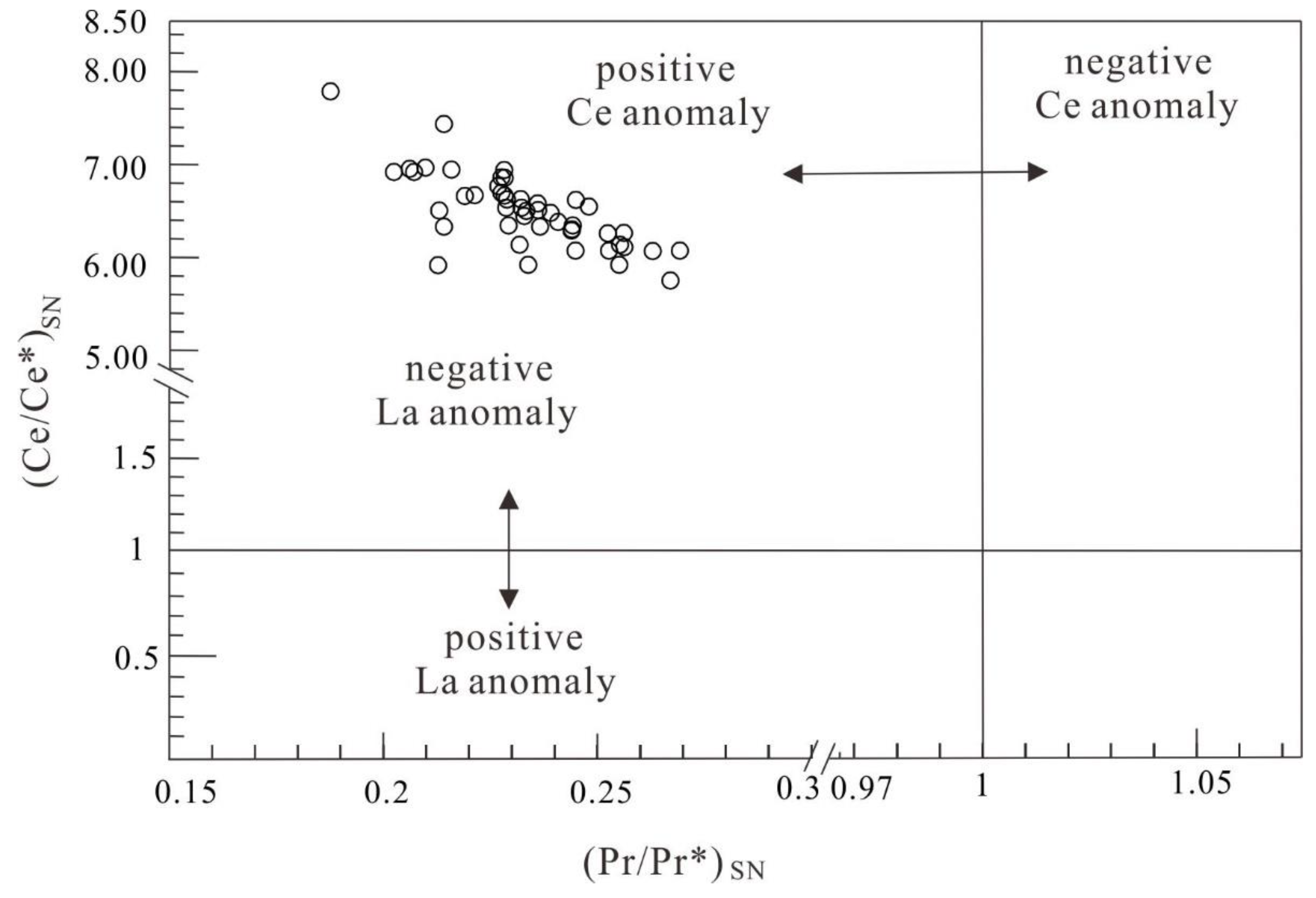 Processes 11 01541 g008 Processes 11 01541 g008