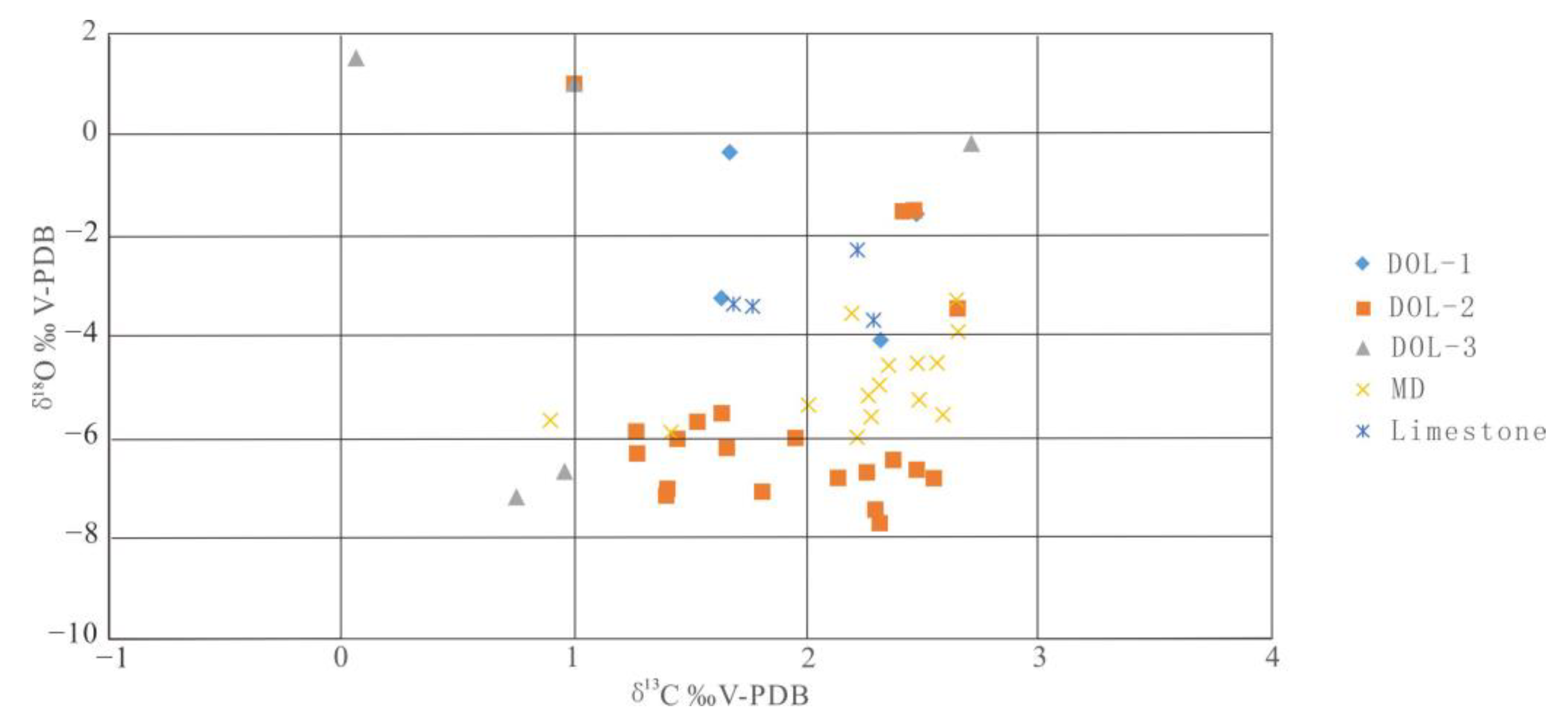 Processes 11 01541 g010 Processes 11 01541 g010