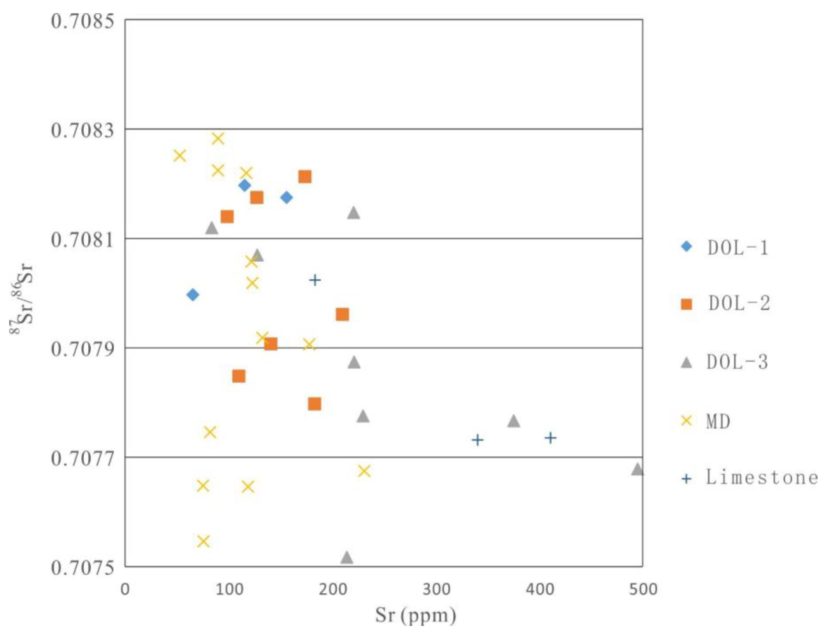 Processes 11 01541 g011 Processes 11 01541 g011