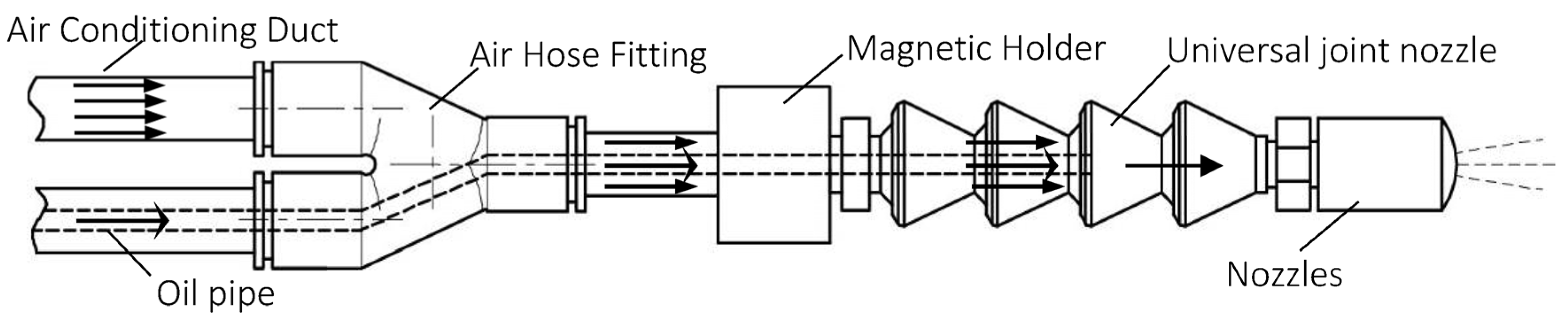 Processes 11 01546 g008