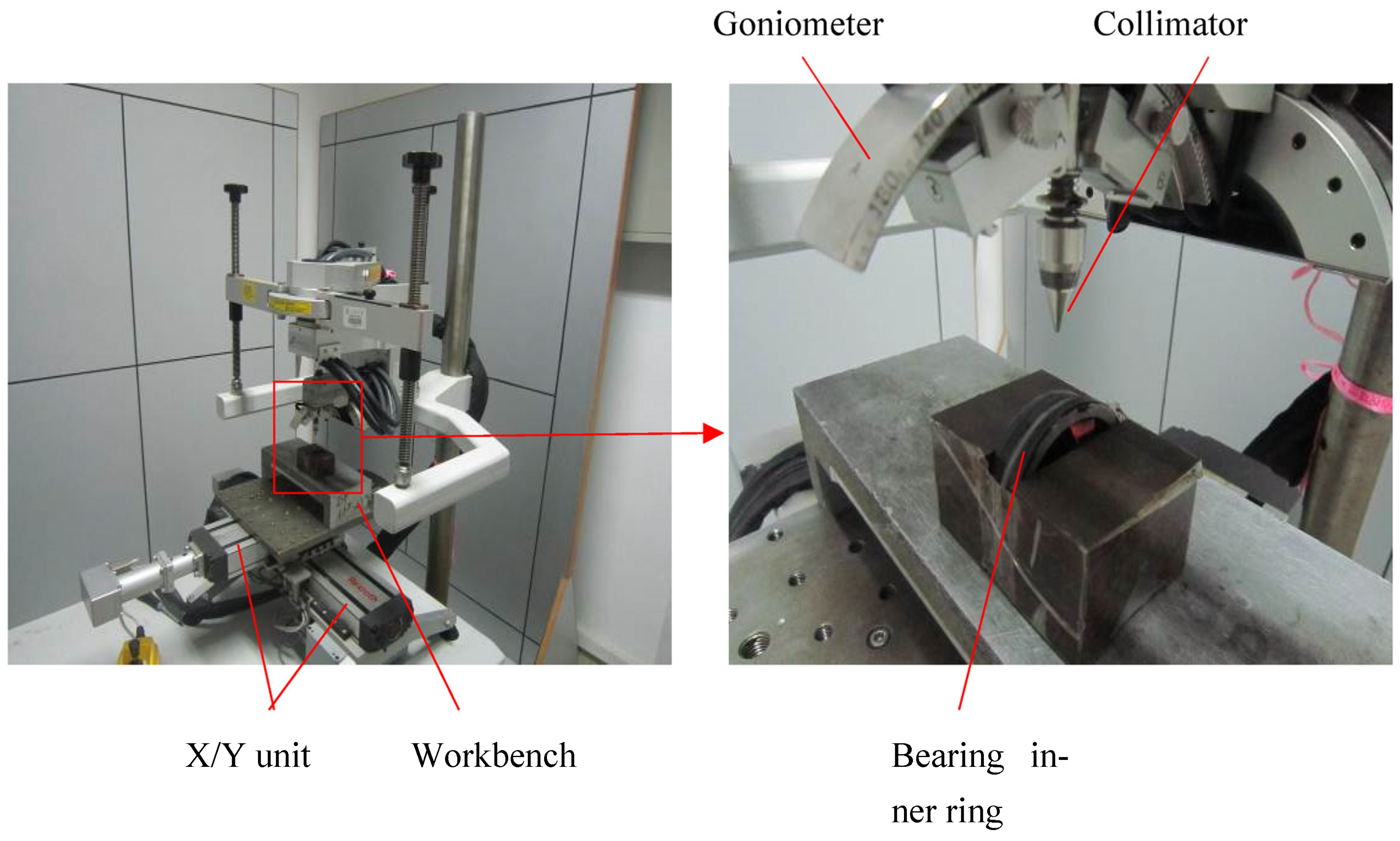 Processes 11 01546 g016