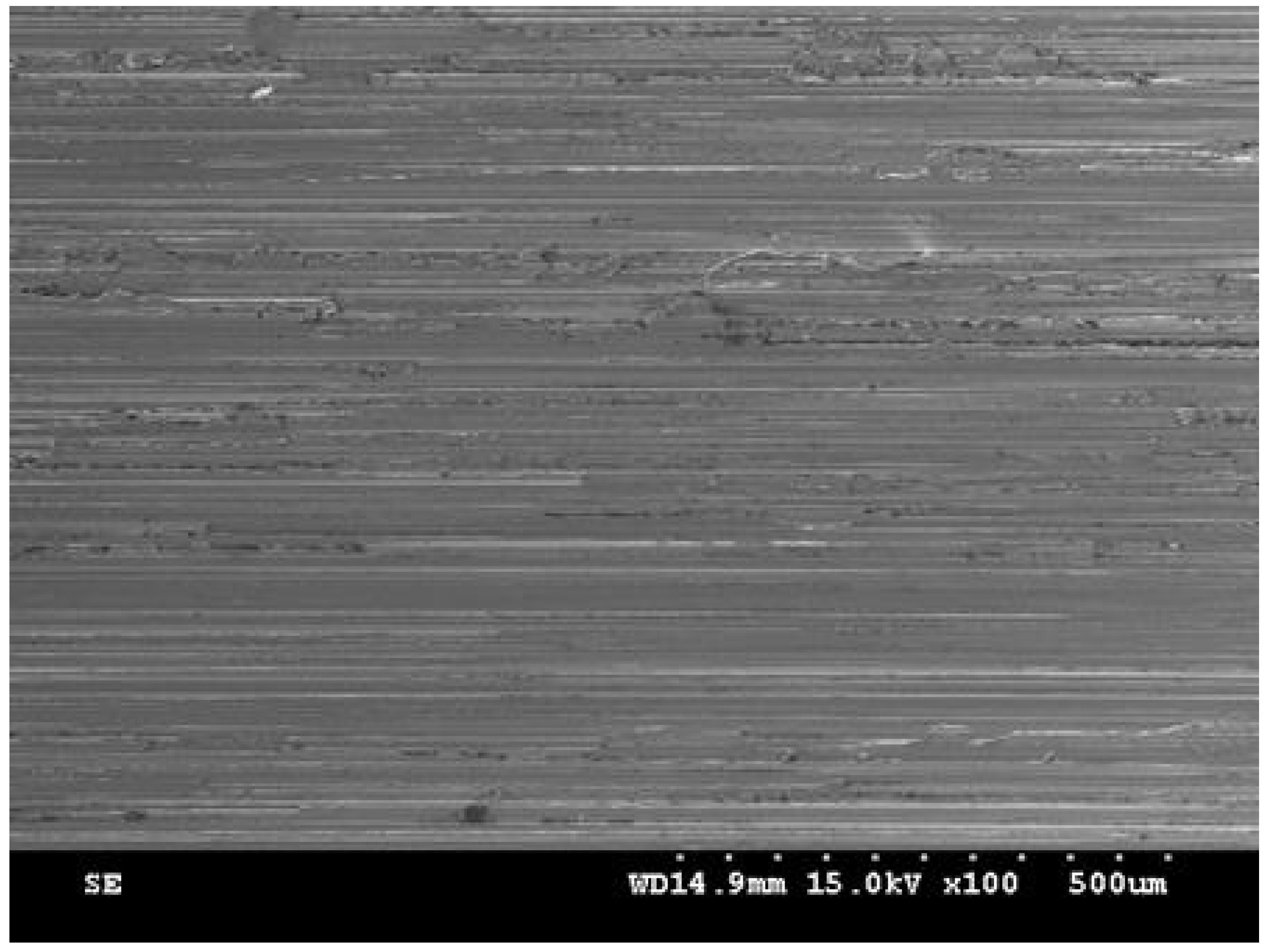 Processes 11 01546 g021