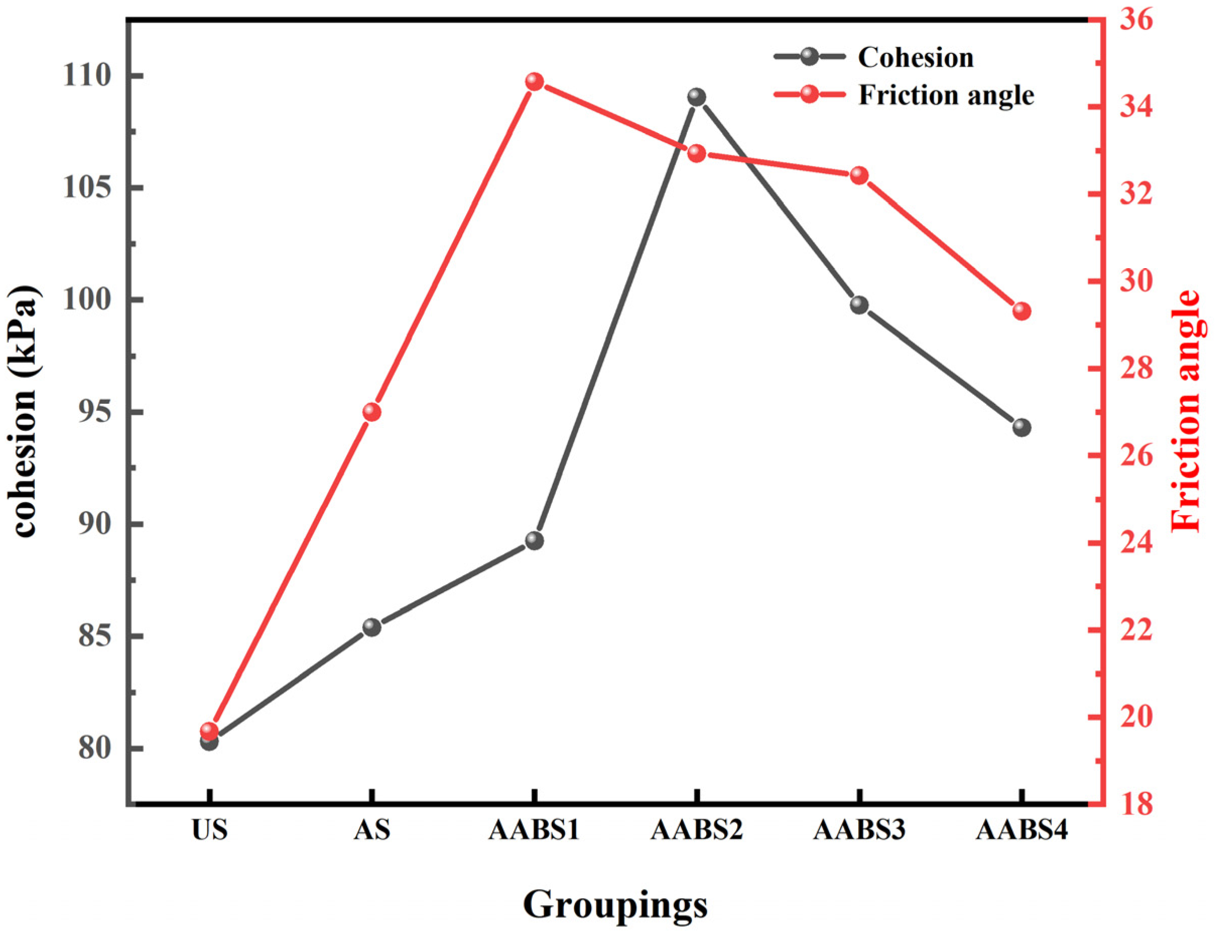 Processes 11 01550 g004 Processes 11 01550 g004