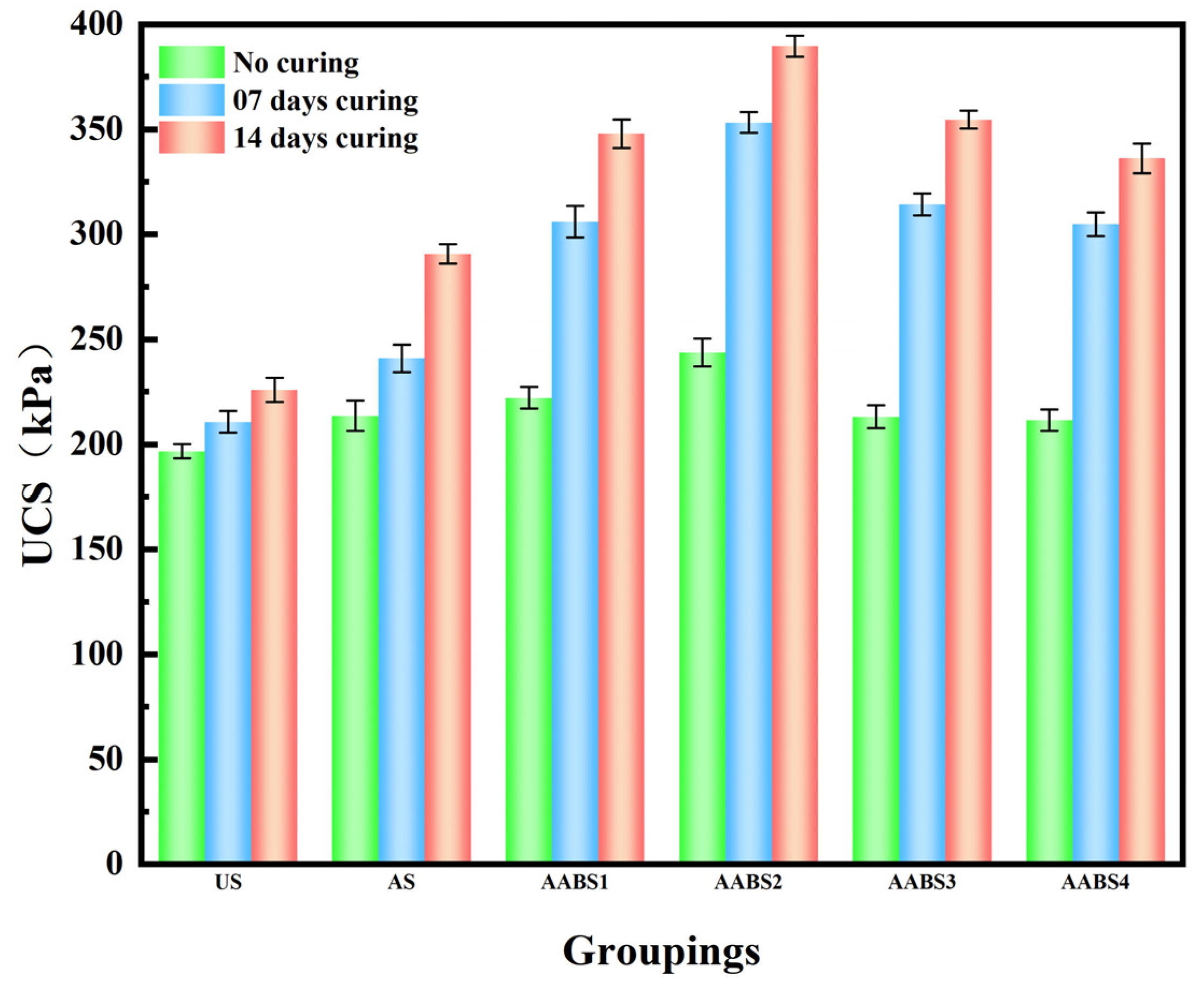 Processes 11 01550 g005 Processes 11 01550 g005