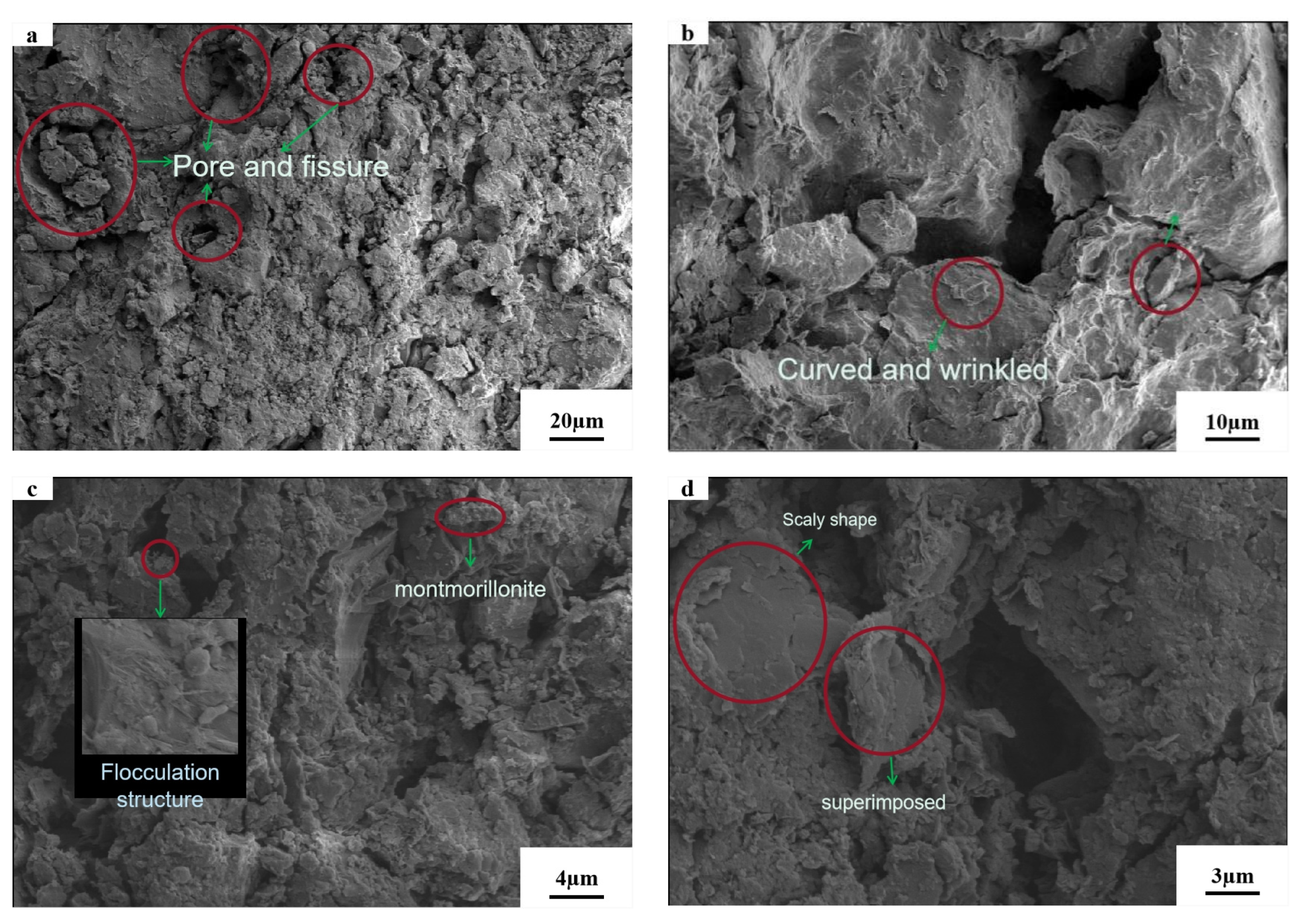 Processes 11 01550 g006 Processes 11 01550 g006