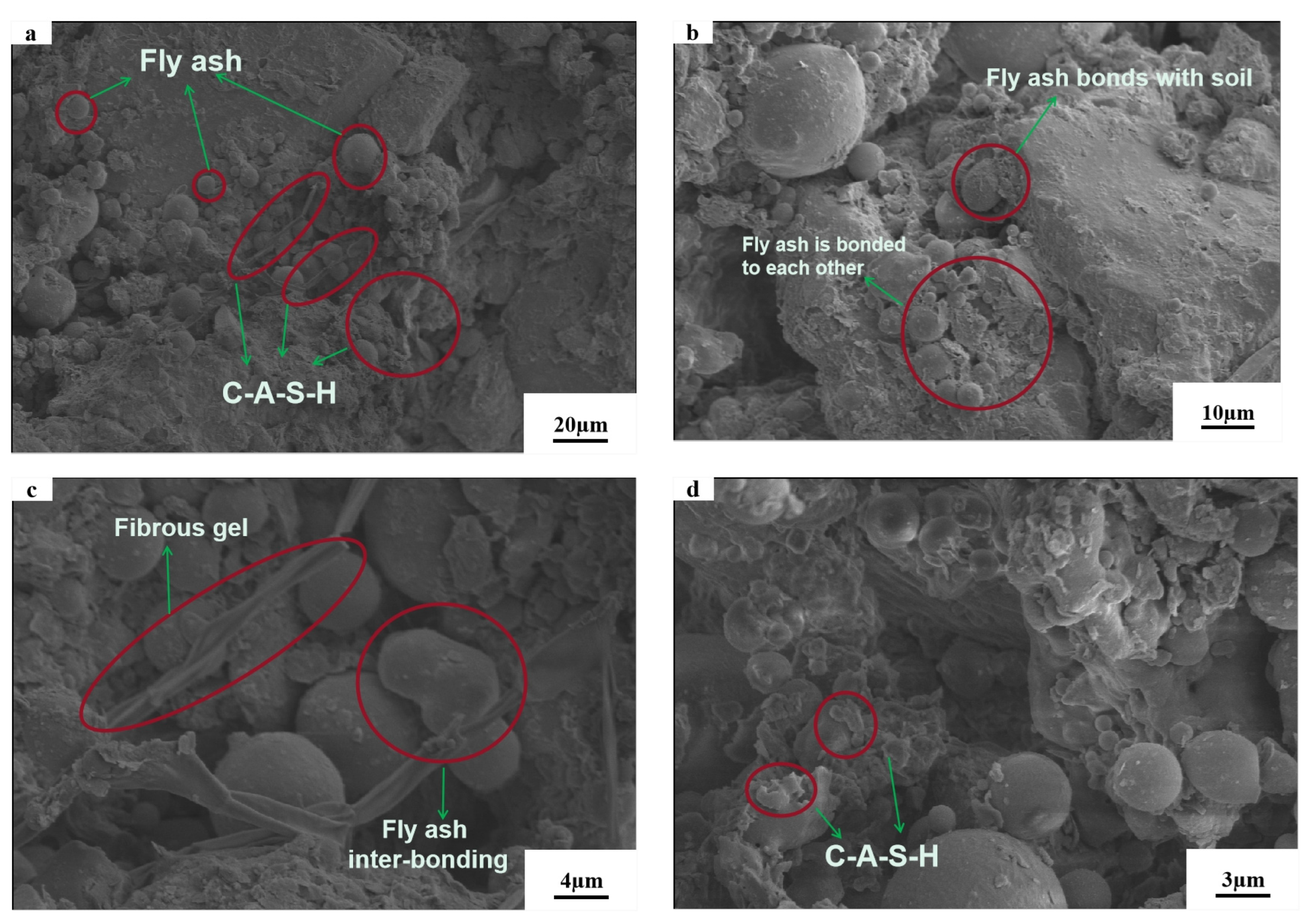 Processes 11 01550 g007 Processes 11 01550 g007