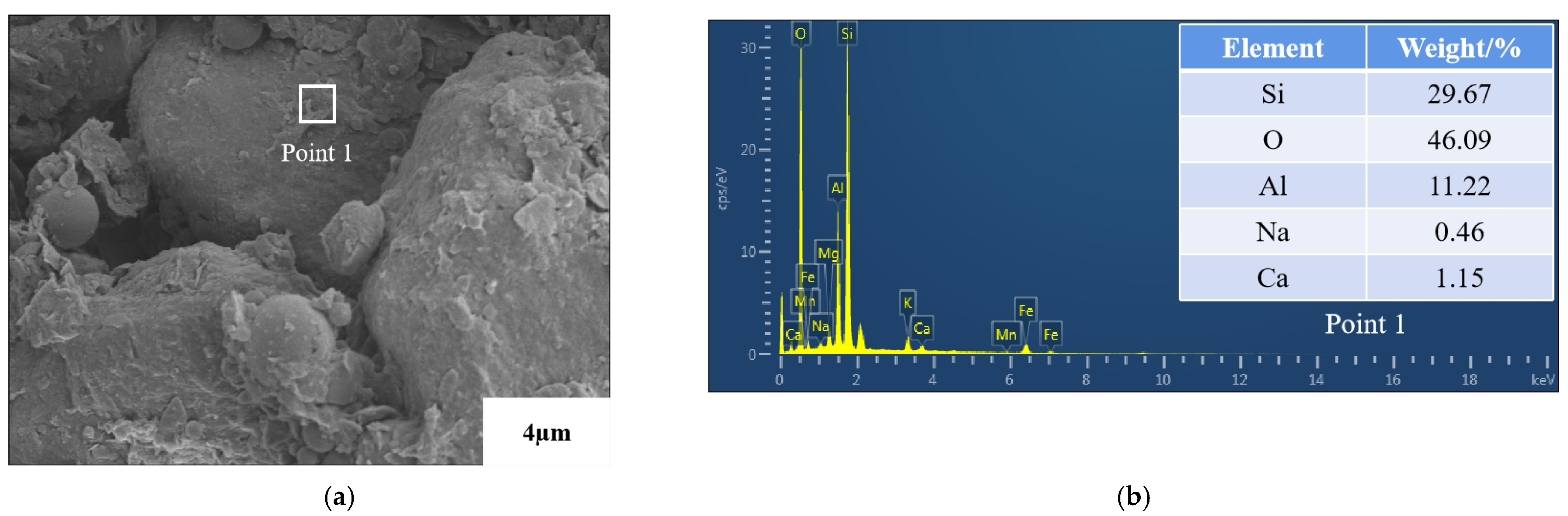 Processes 11 01550 g010 Processes 11 01550 g010