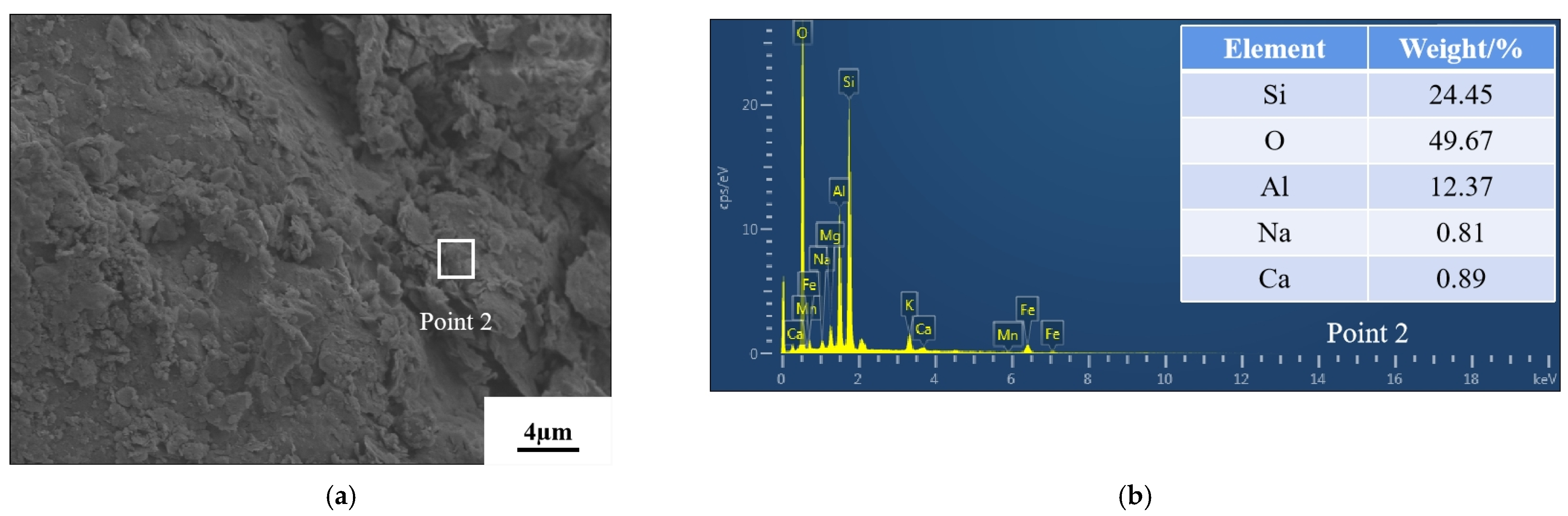 Processes 11 01550 g011 Processes 11 01550 g011