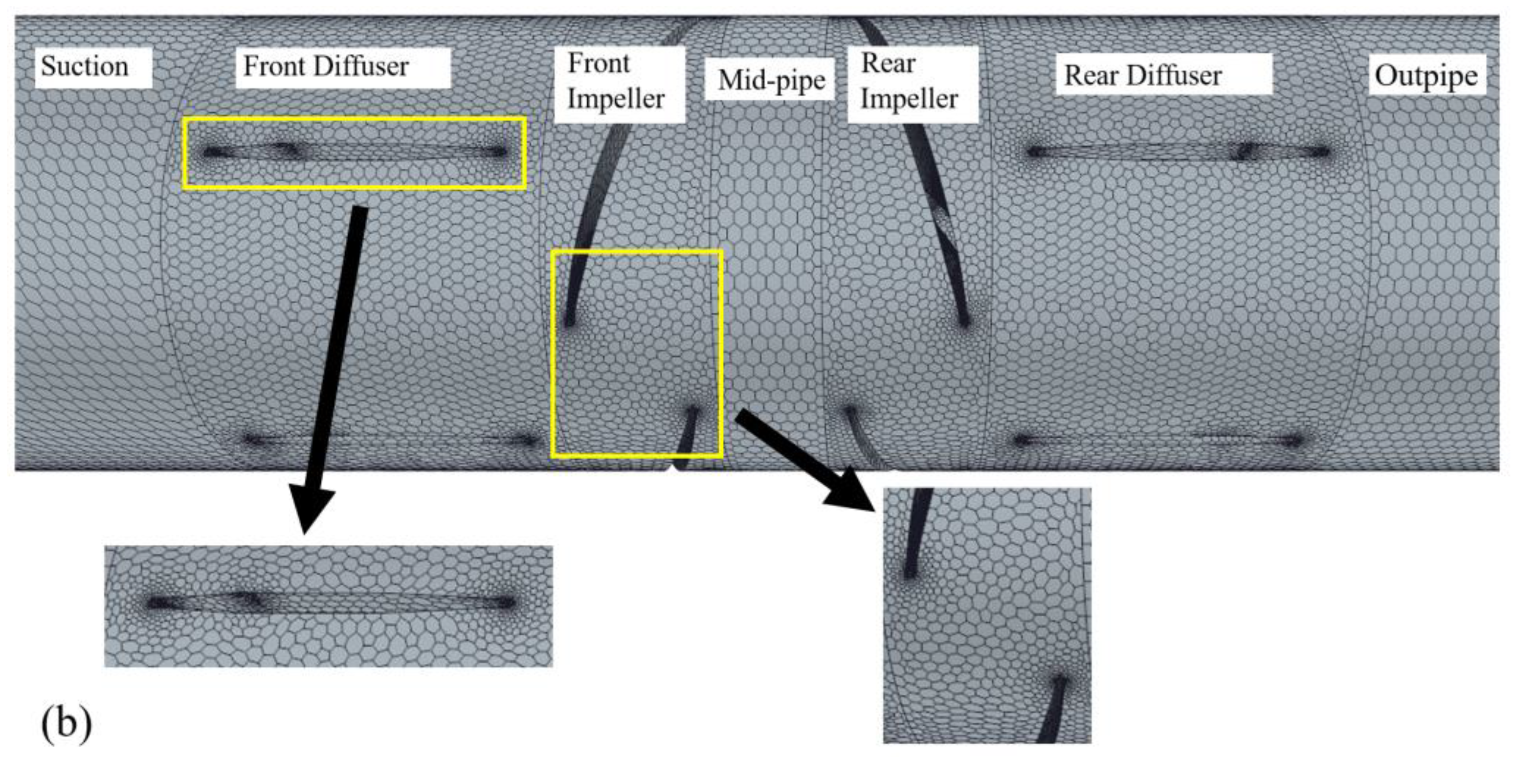 Processes 11 01552 g006b Processes 11 01552 g006b