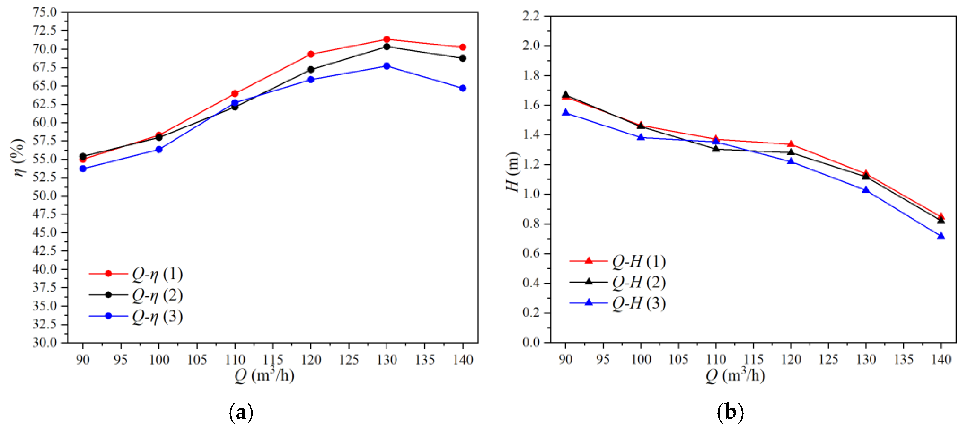 Processes 11 01552 g011 Processes 11 01552 g011