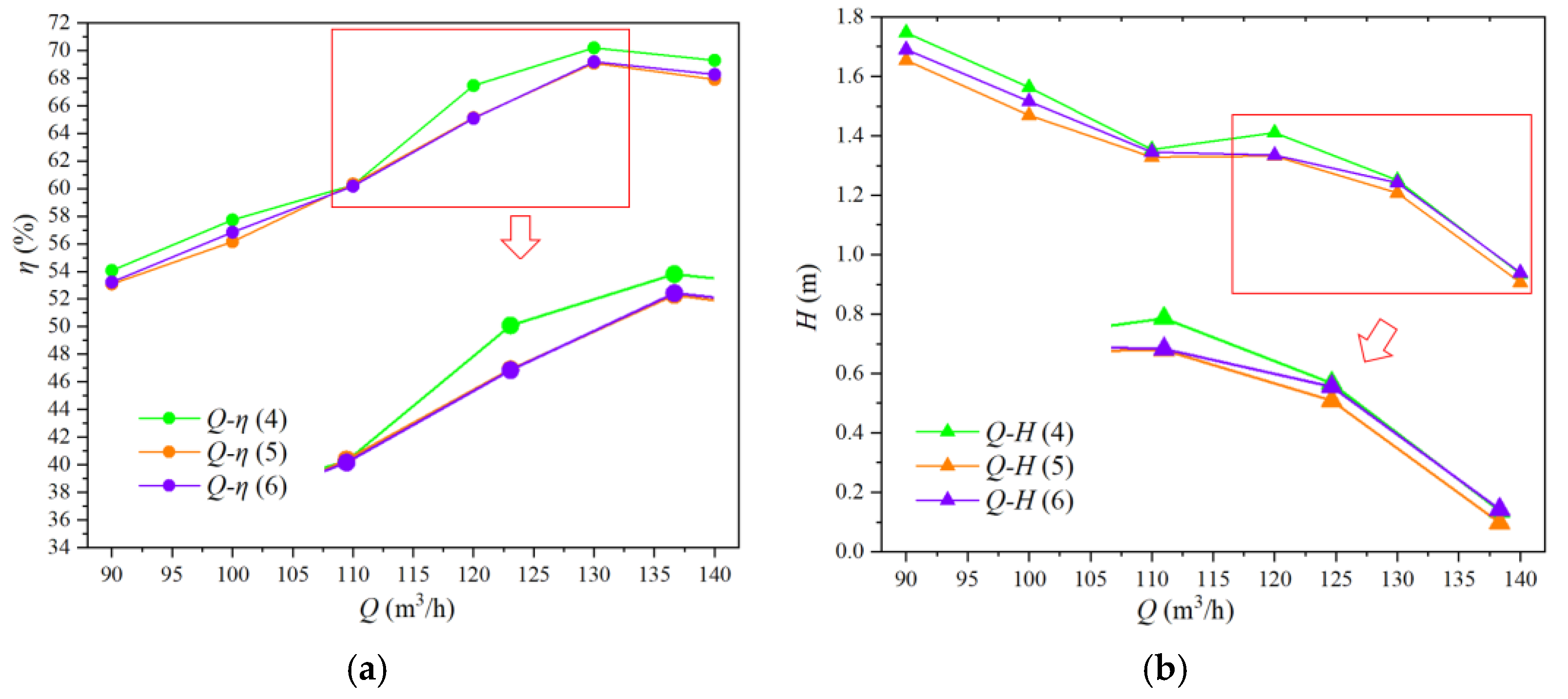 Processes 11 01552 g013 Processes 11 01552 g013
