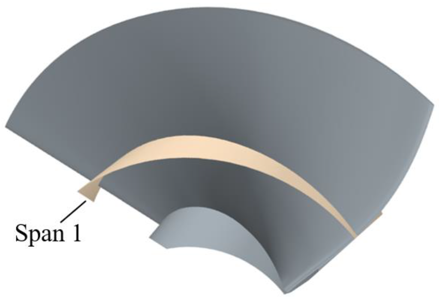 Processes 11 01552 g014 Processes 11 01552 g014