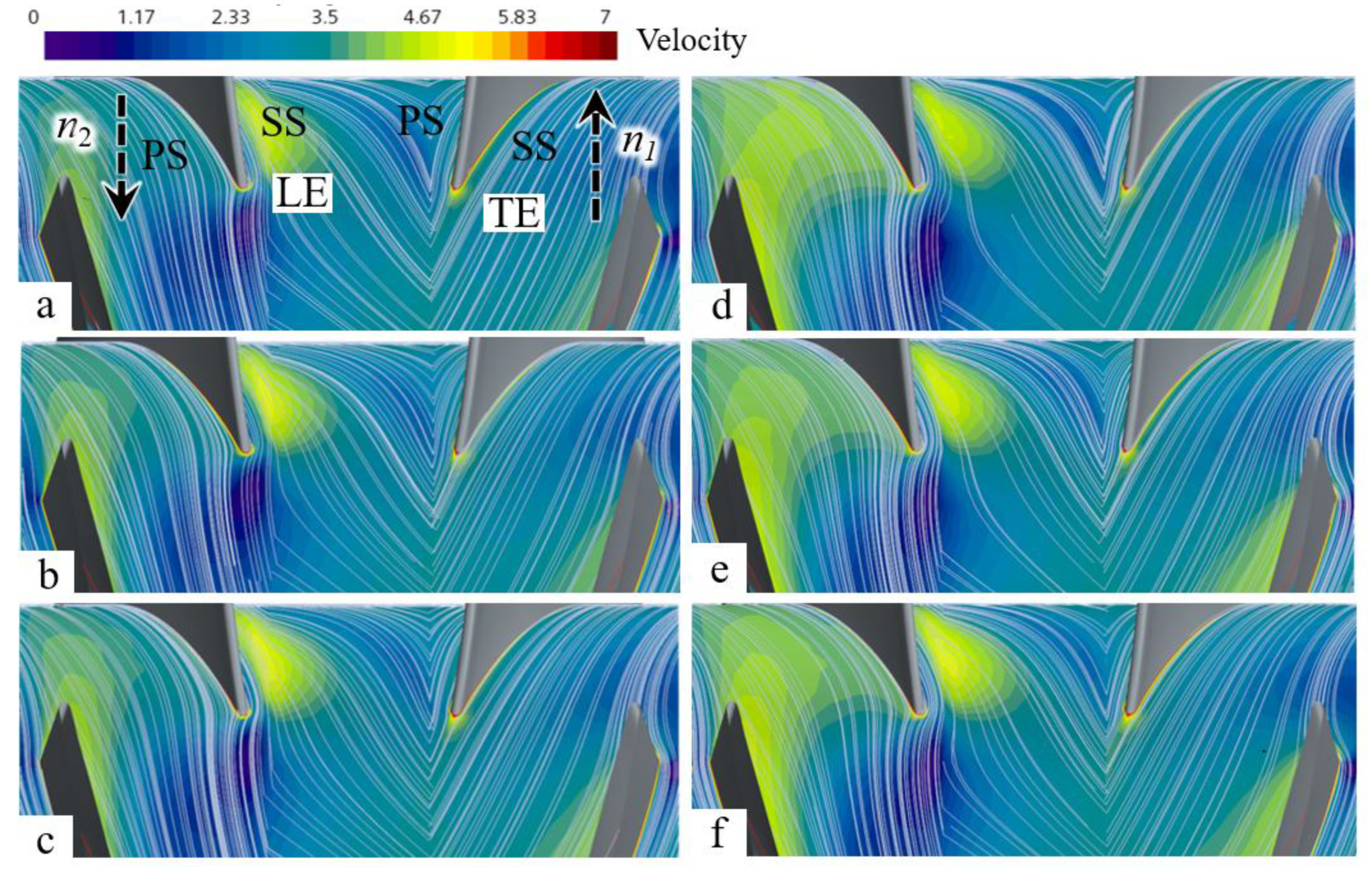 Processes 11 01552 g015 Processes 11 01552 g015
