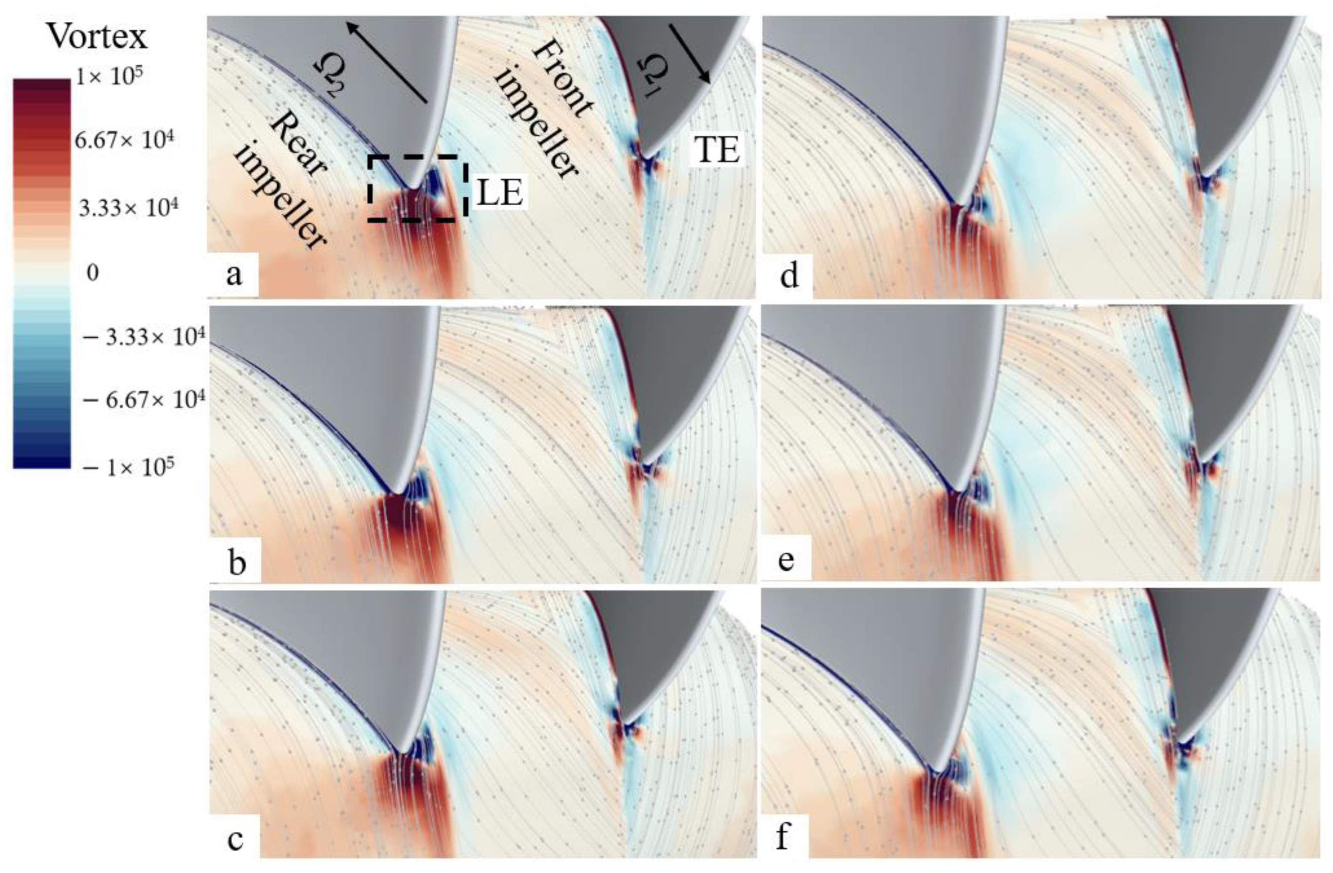 Processes 11 01552 g016 Processes 11 01552 g016