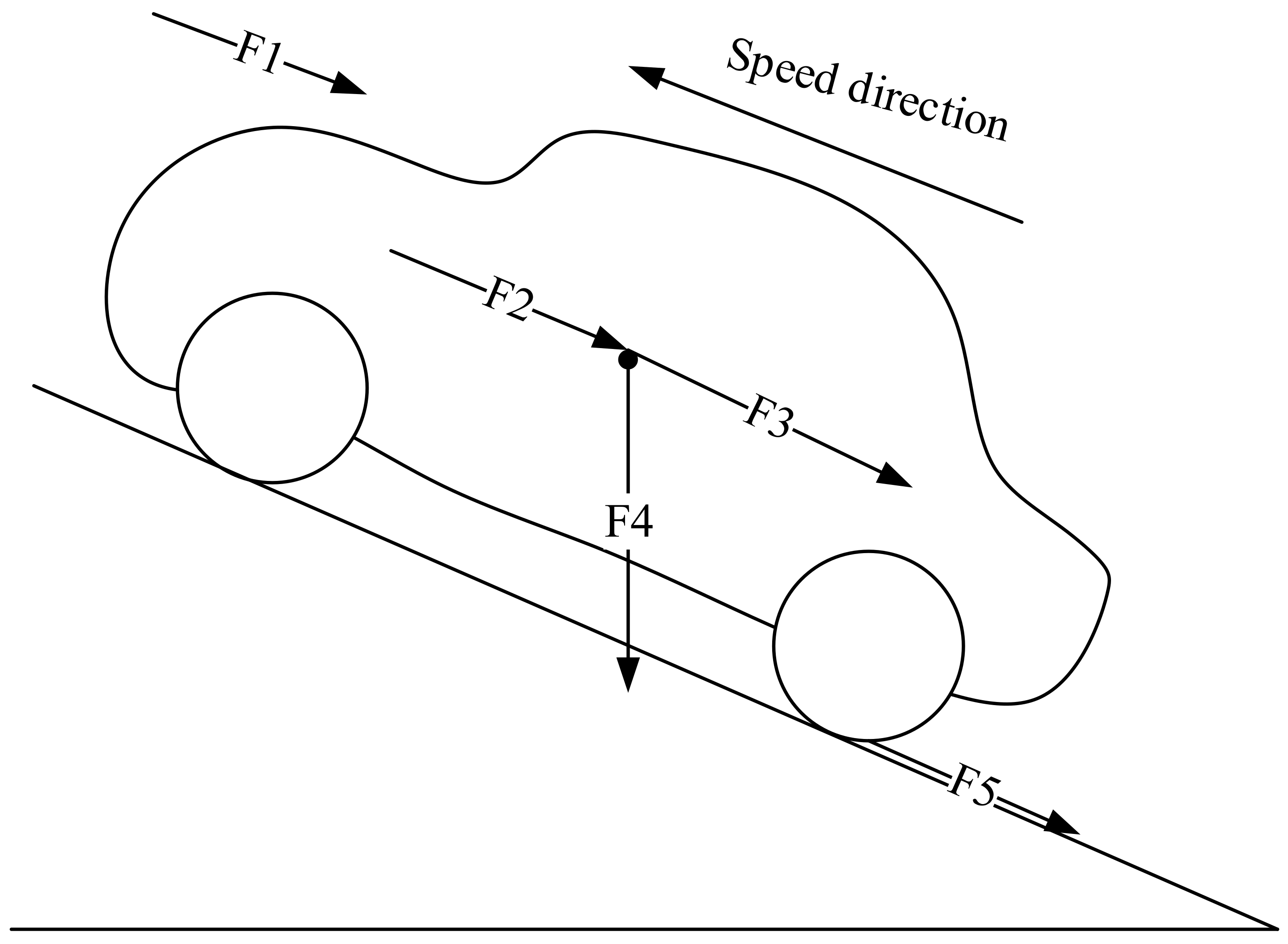Processes 11 01554 g002 Processes 11 01554 g002