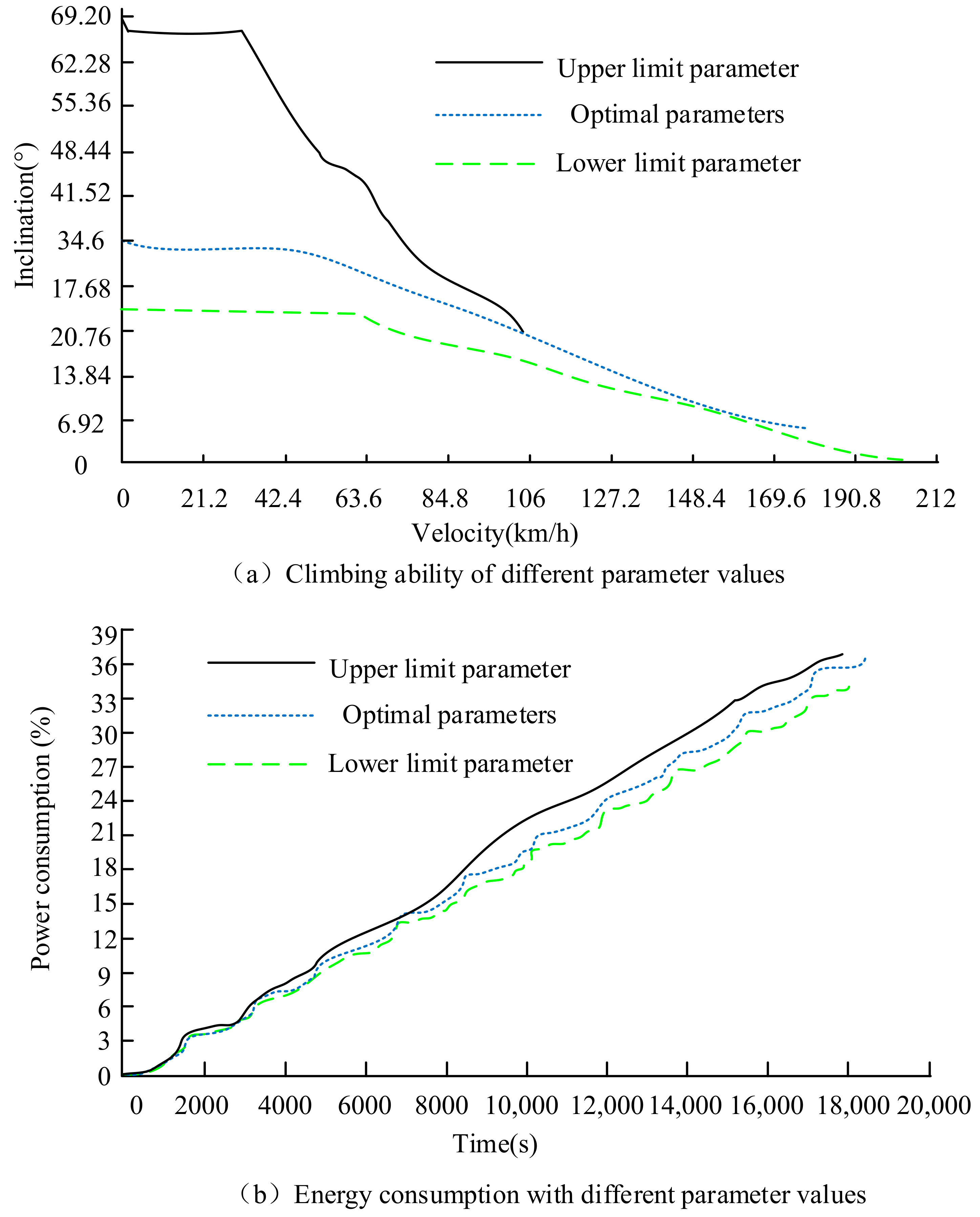 Processes 11 01554 g006 Processes 11 01554 g006