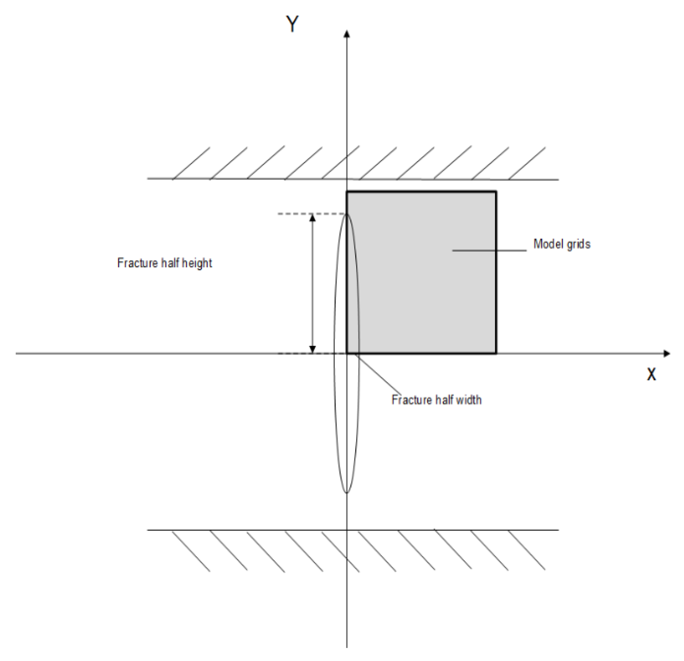 Processes 11 01566 g001 Processes 11 01566 g001
