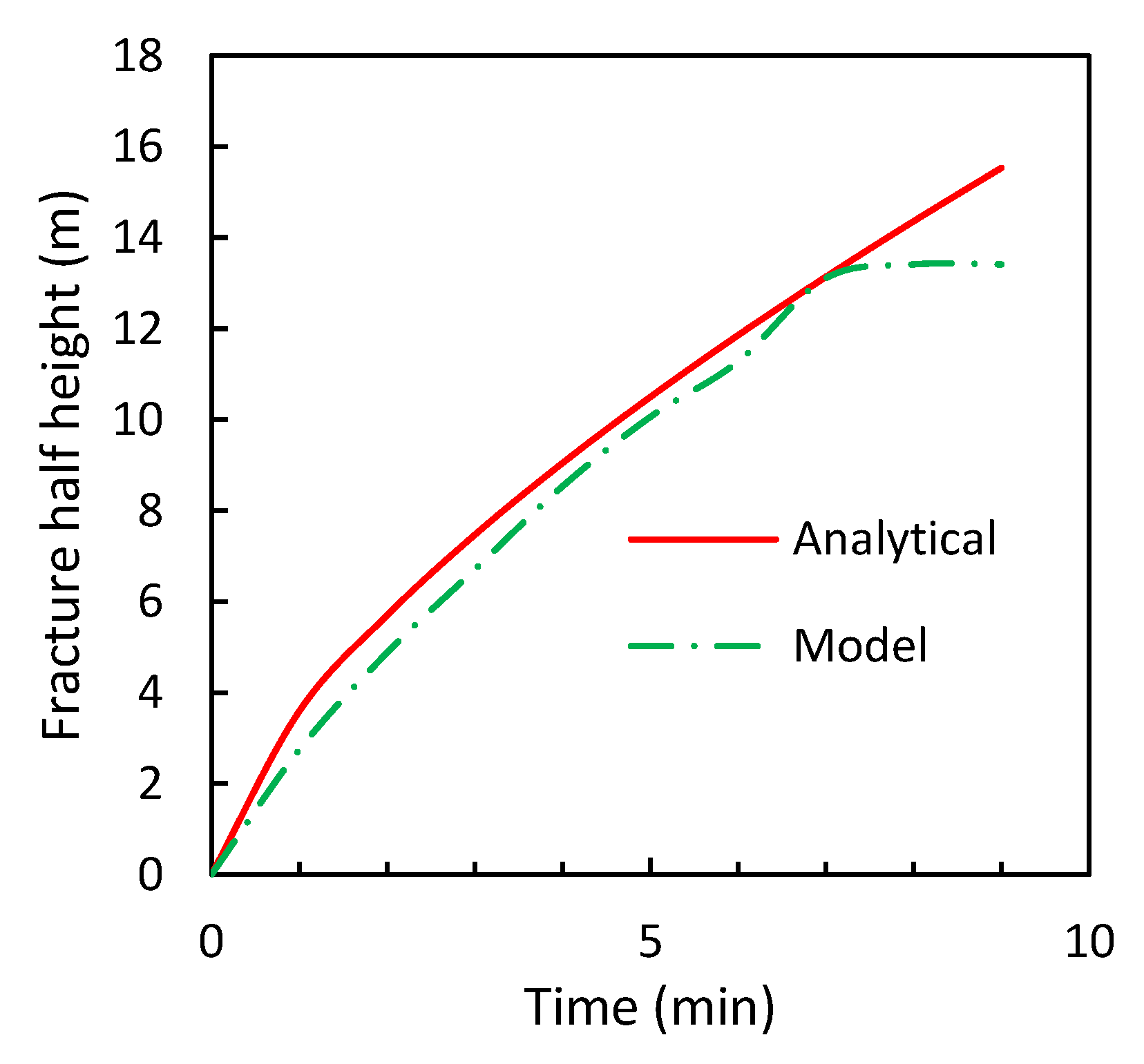 Processes 11 01566 g004 Processes 11 01566 g004
