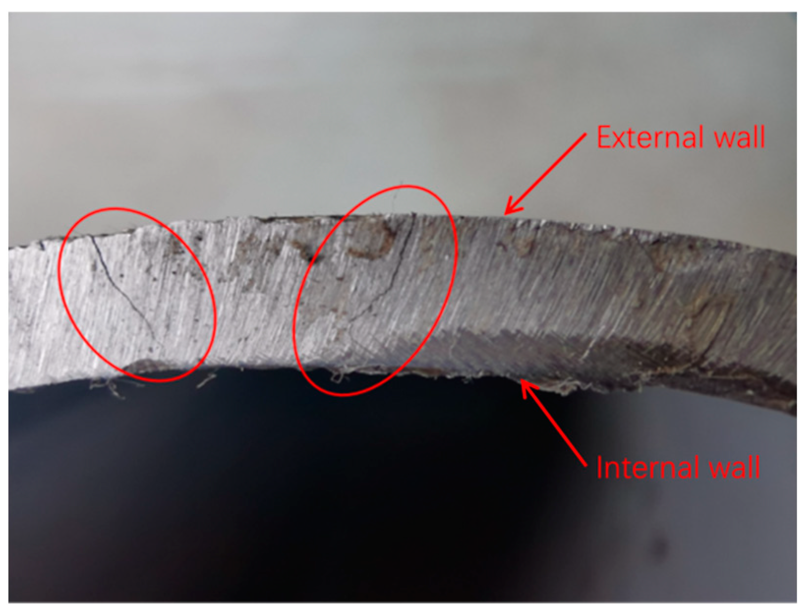 Processes 11 01567 g004 Processes 11 01567 g004