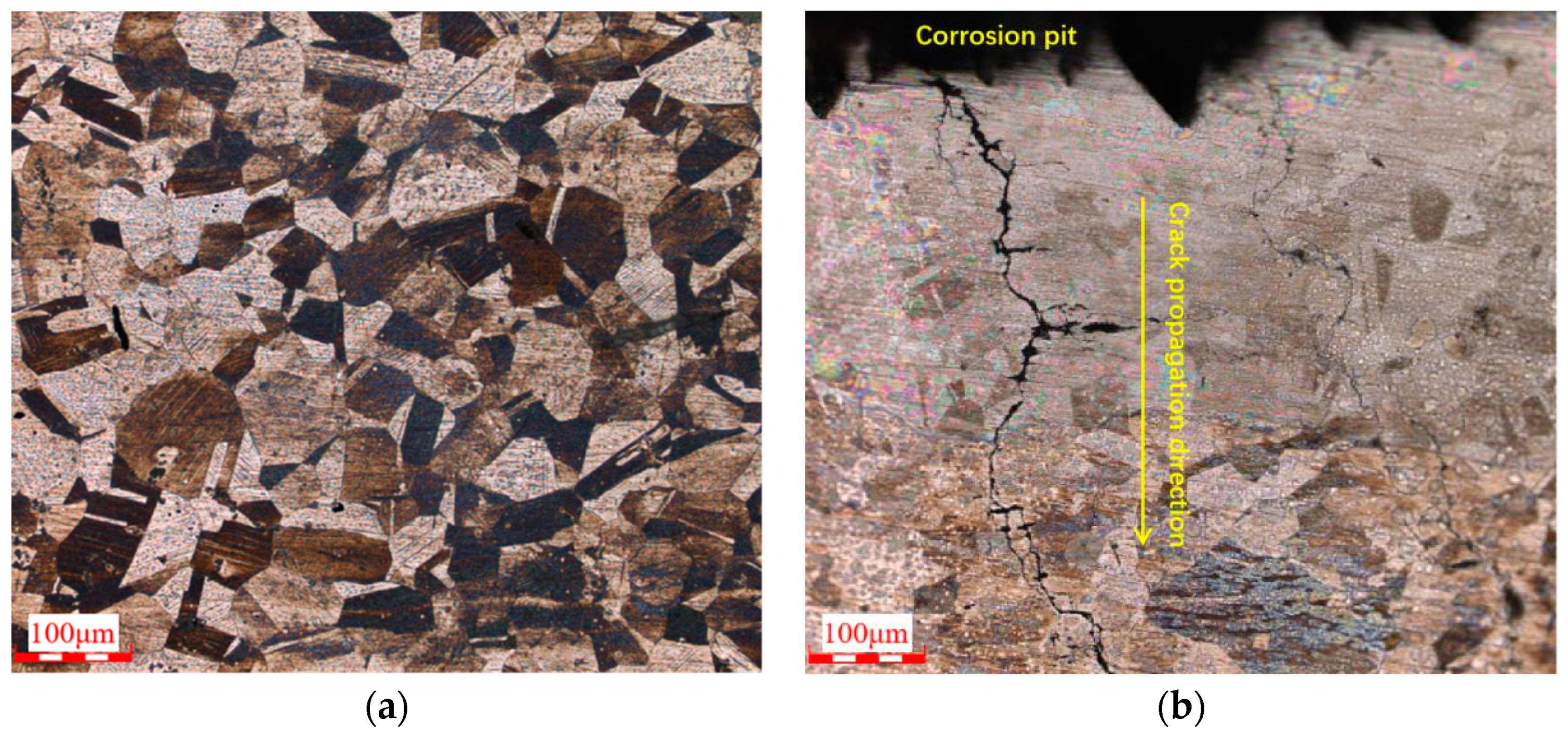 Processes 11 01567 g006 Processes 11 01567 g006