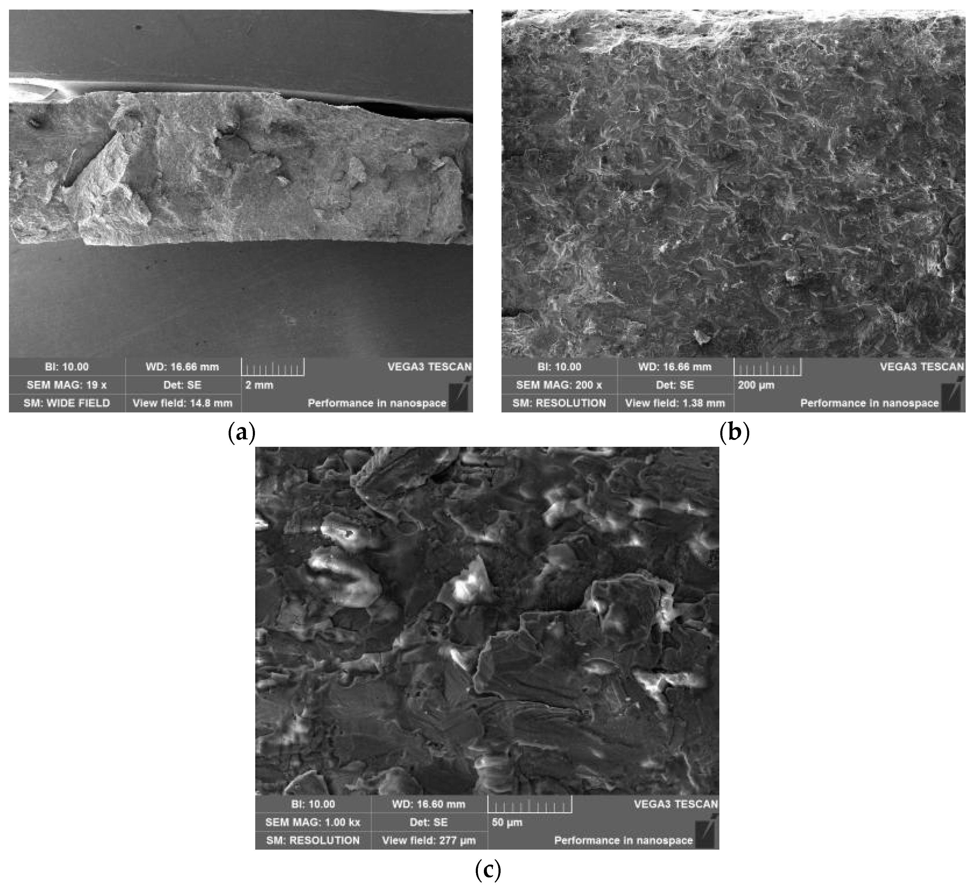 Processes 11 01567 g007 Processes 11 01567 g007