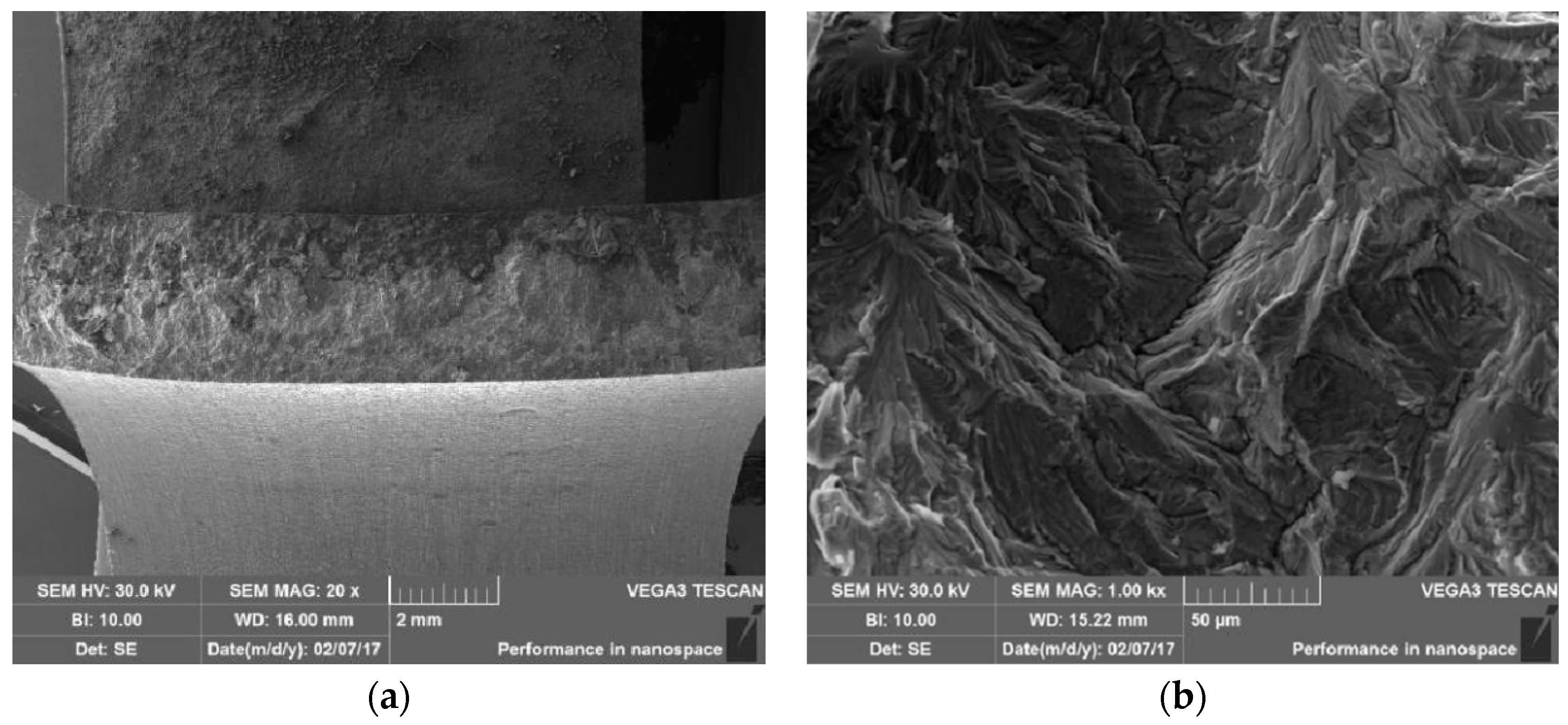 Processes 11 01567 g013 Processes 11 01567 g013