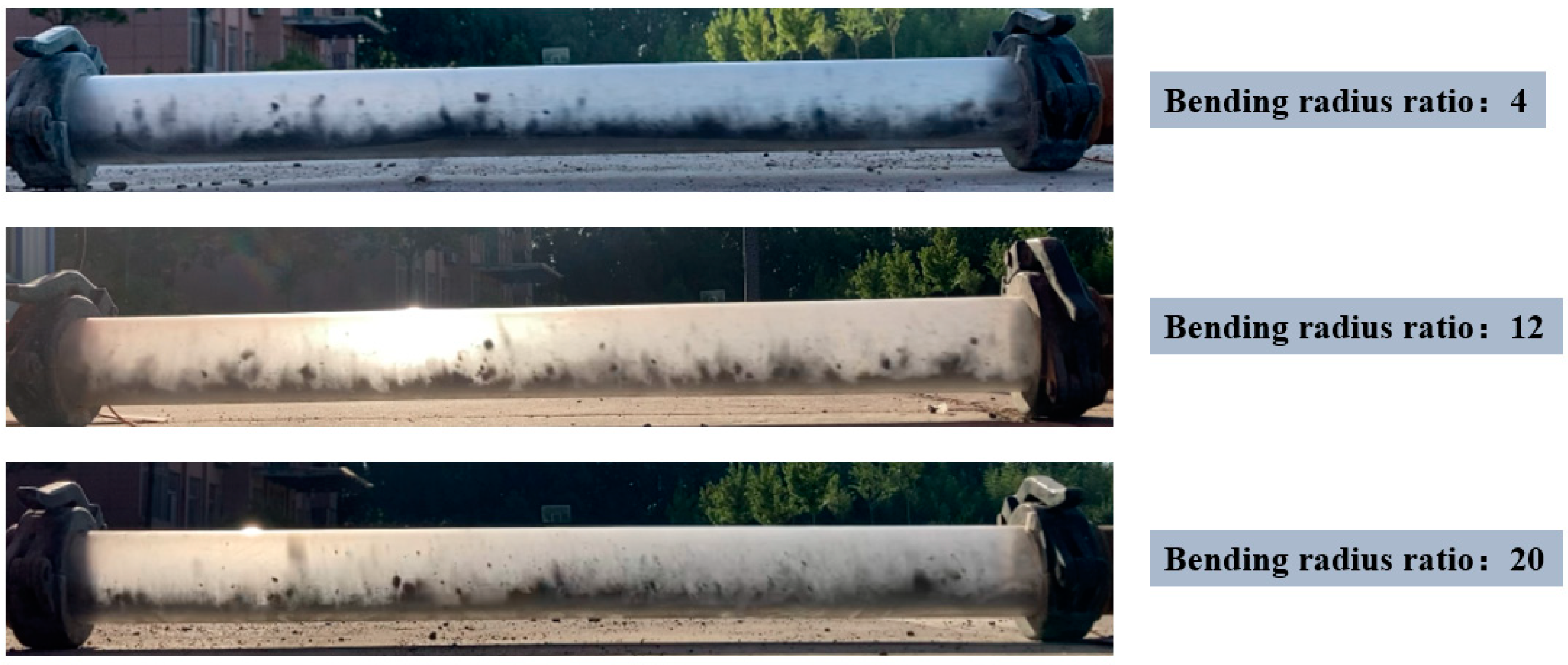 Processes 11 01574 g010