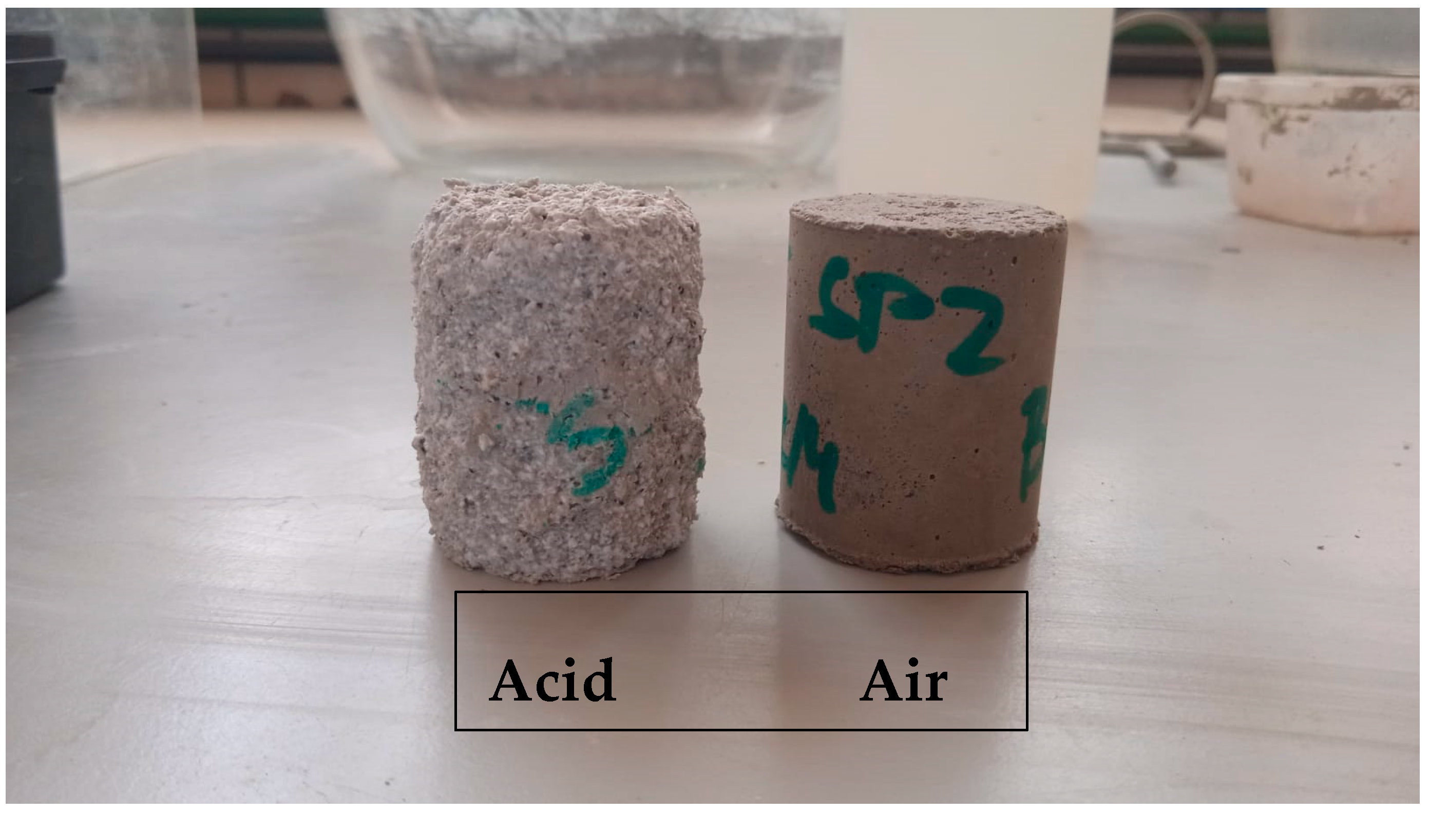 Processes 11 01597 g008