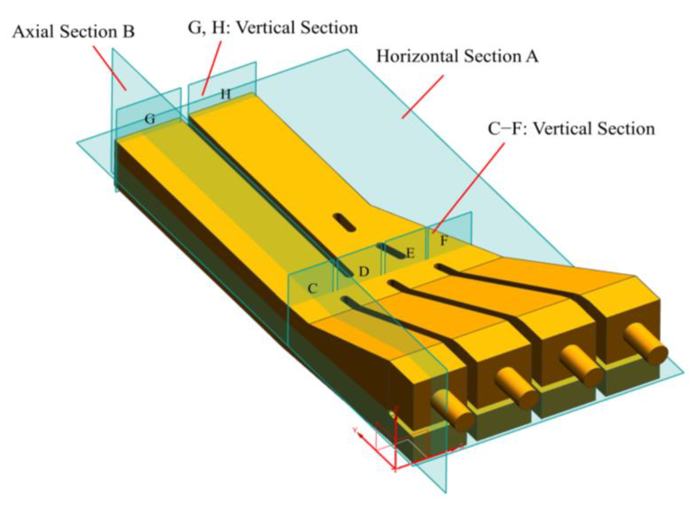 Processes 11 01598 g009