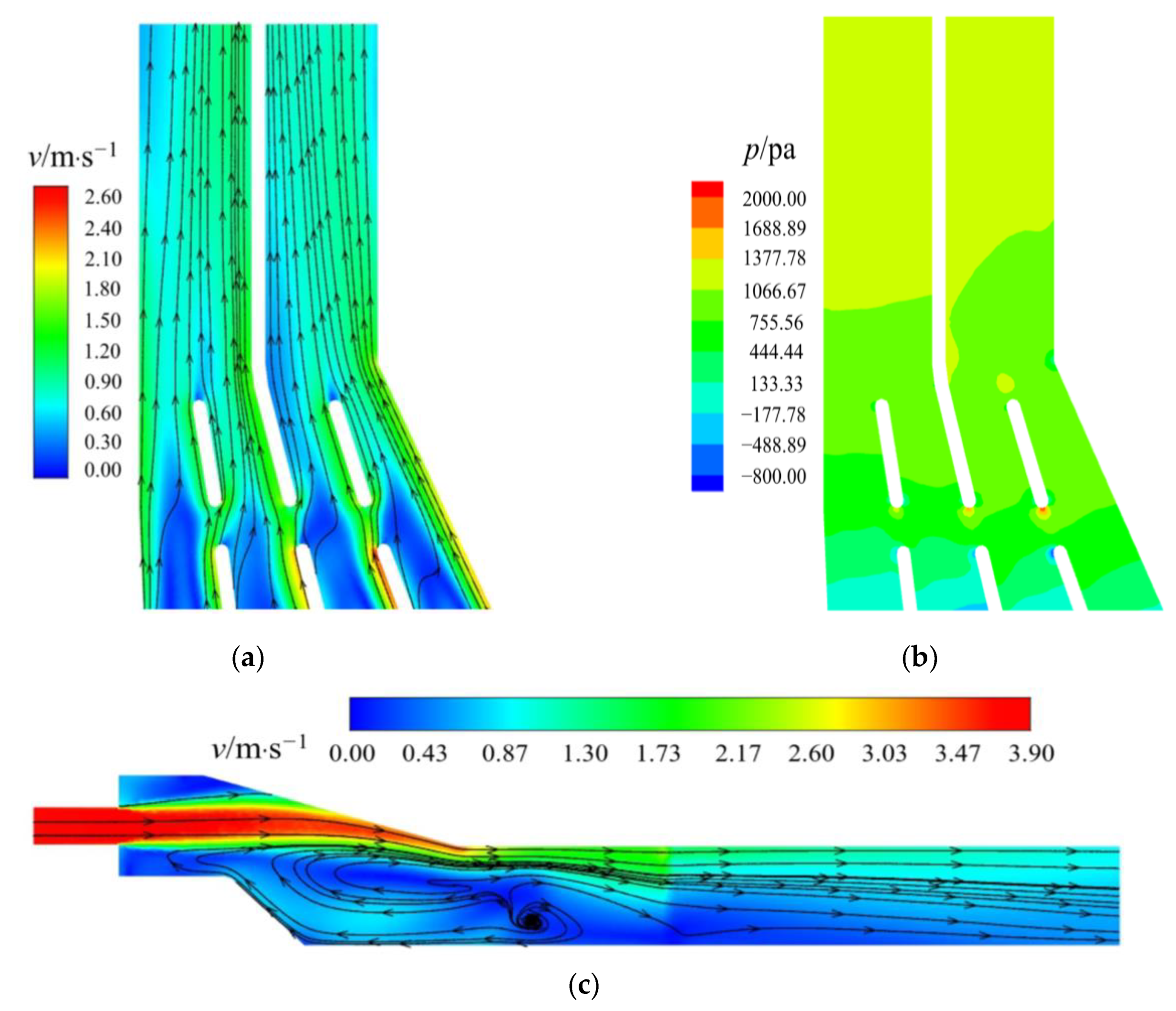 Processes 11 01598 g012
