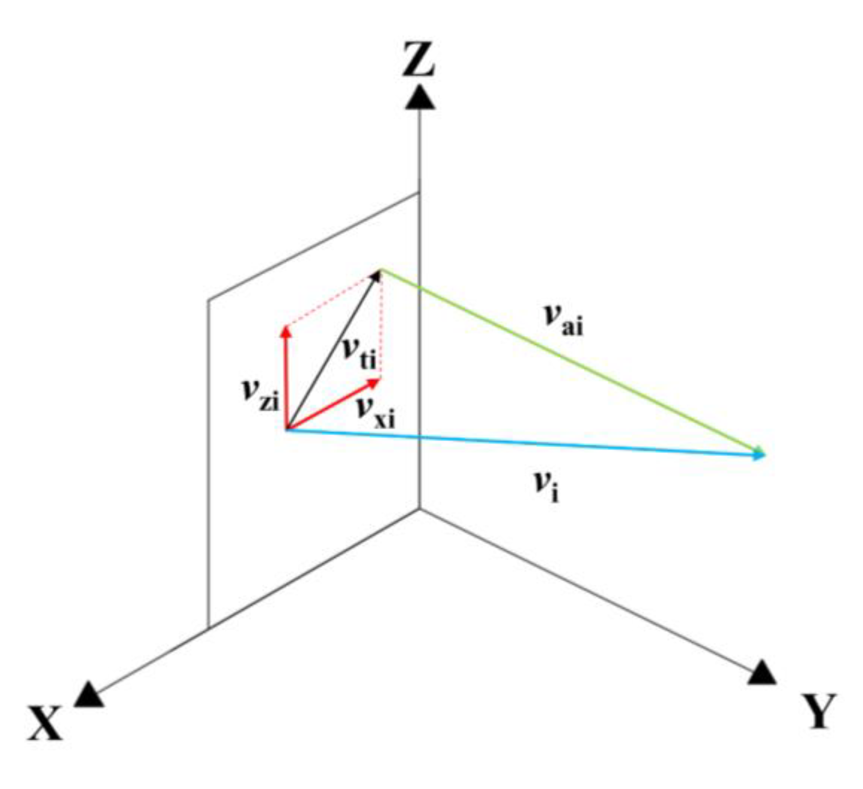 Processes 11 01598 g014