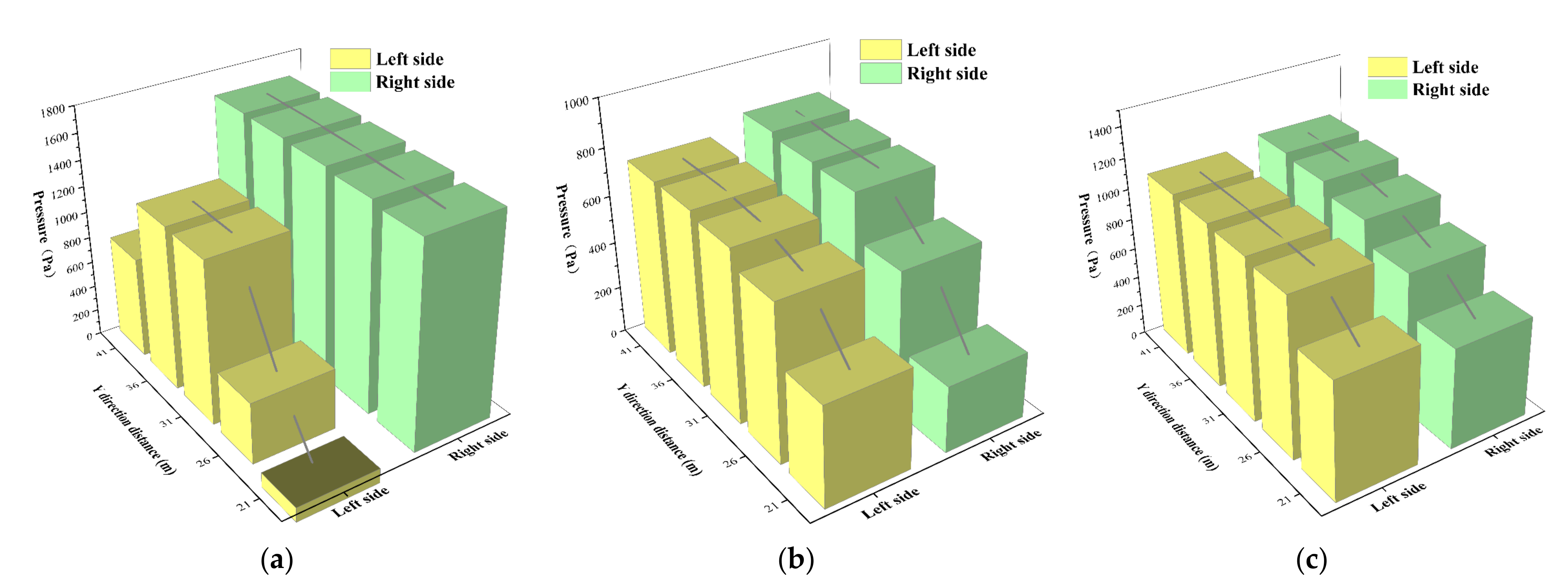 Processes 11 01598 g015