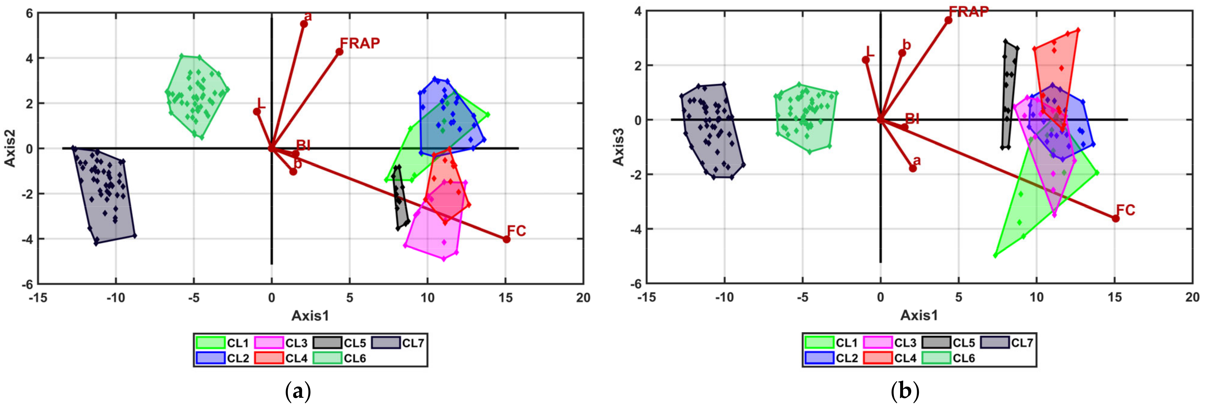 Processes 11 01601 g008a