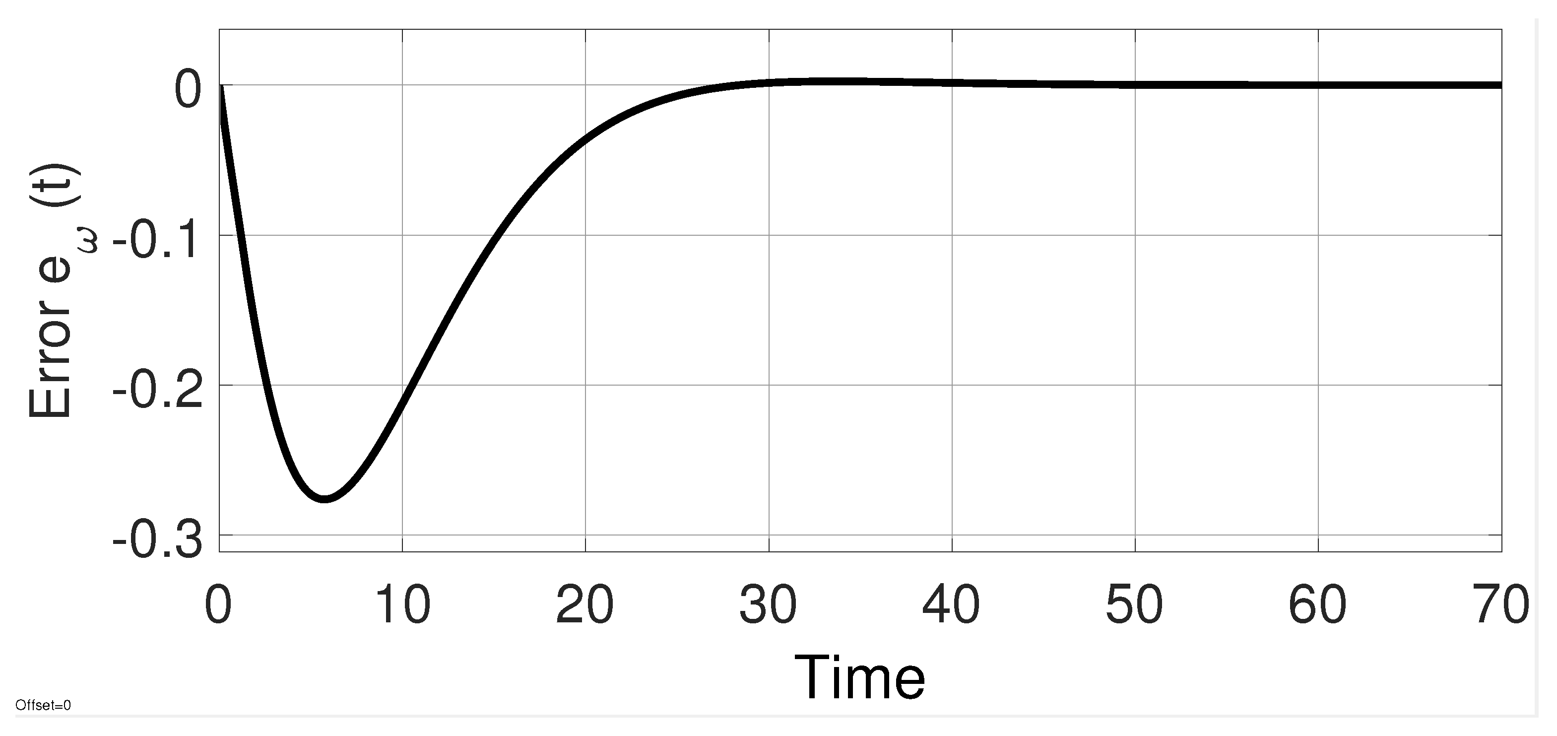 Processes 11 01613 g008