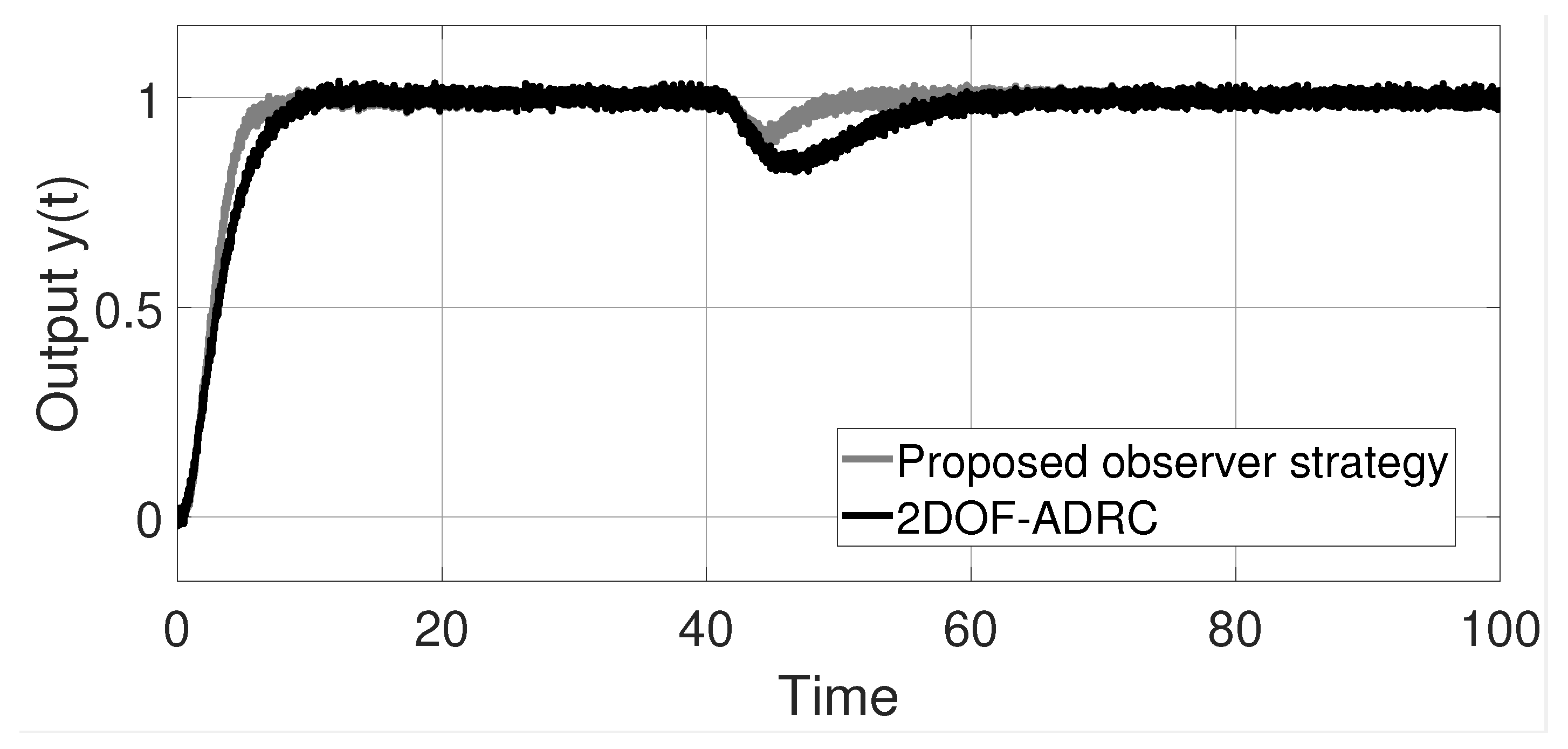 Processes 11 01613 g013