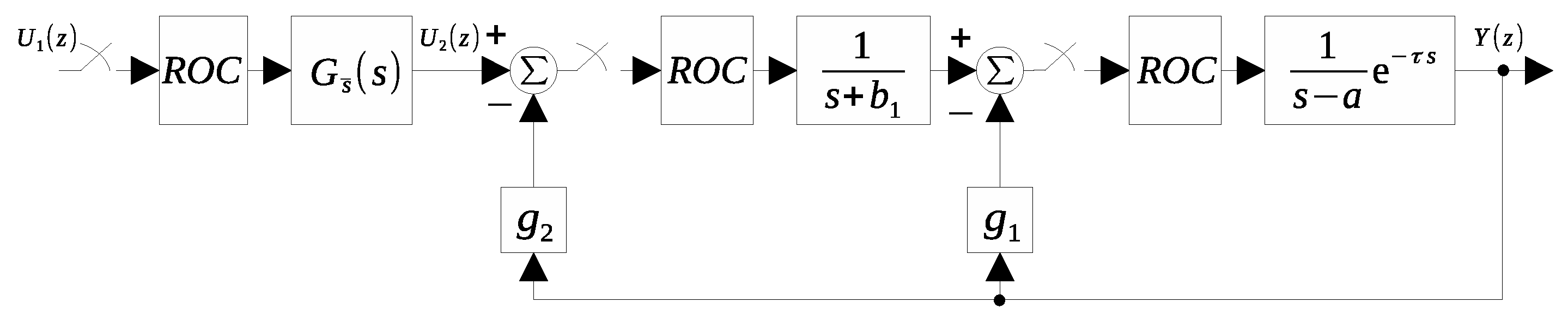 Processes 11 01613 g0a1