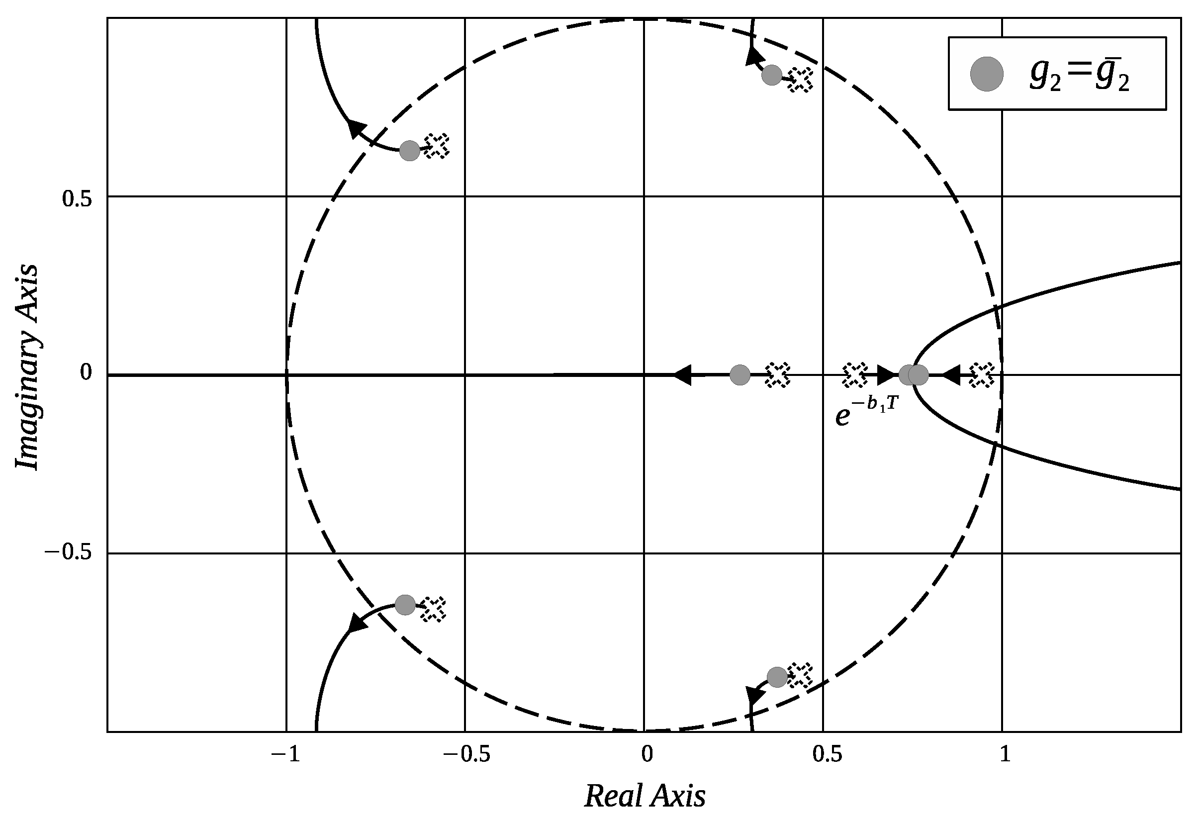 Processes 11 01613 g0a4