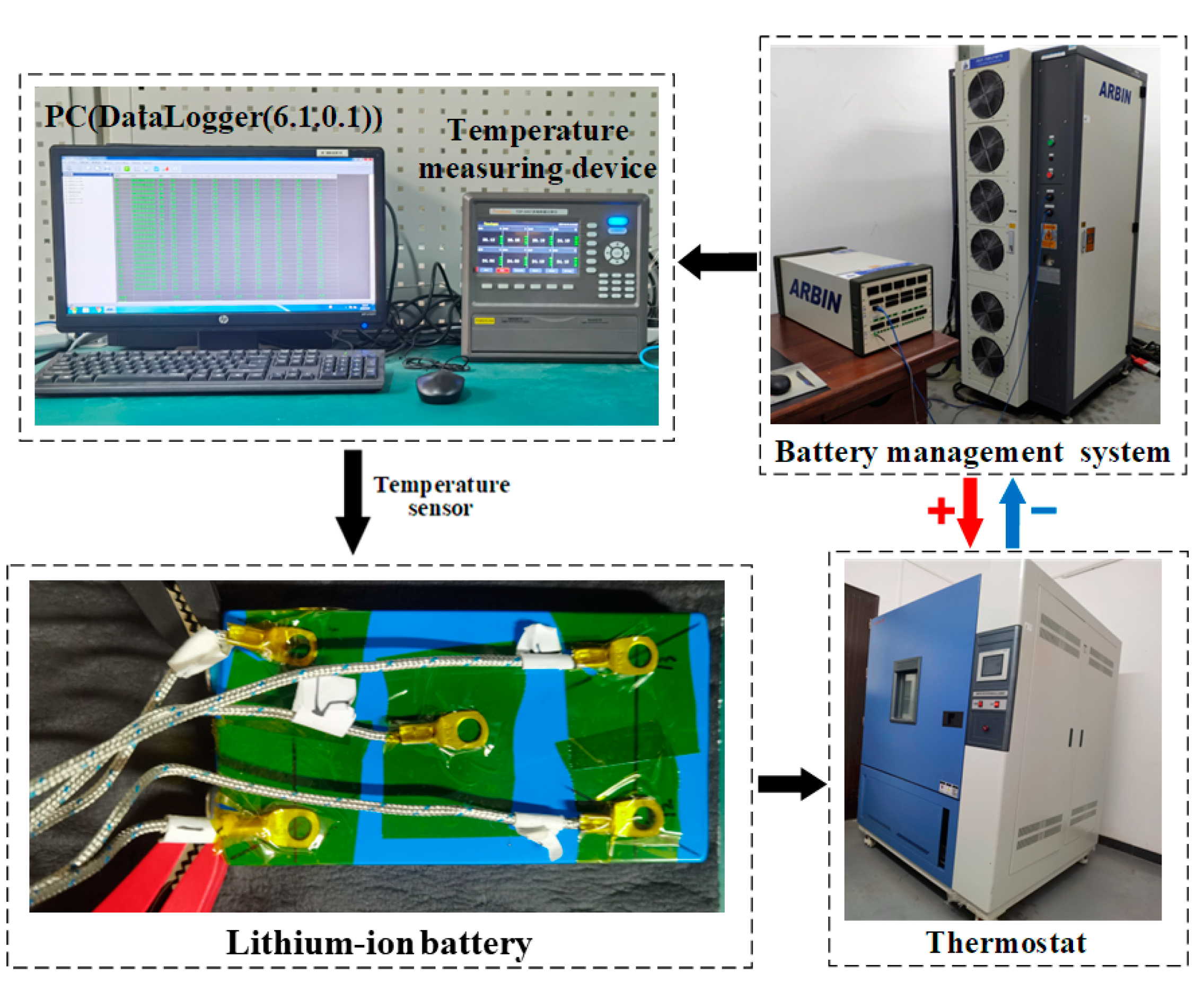 Processes | Free Full-Text | Multi-Objective Optimization Design and  Experimental Investigation for a Prismatic Lithium-Ion Battery Integrated  with a Multi-Stage Tesla Valve-Based Cold Plate