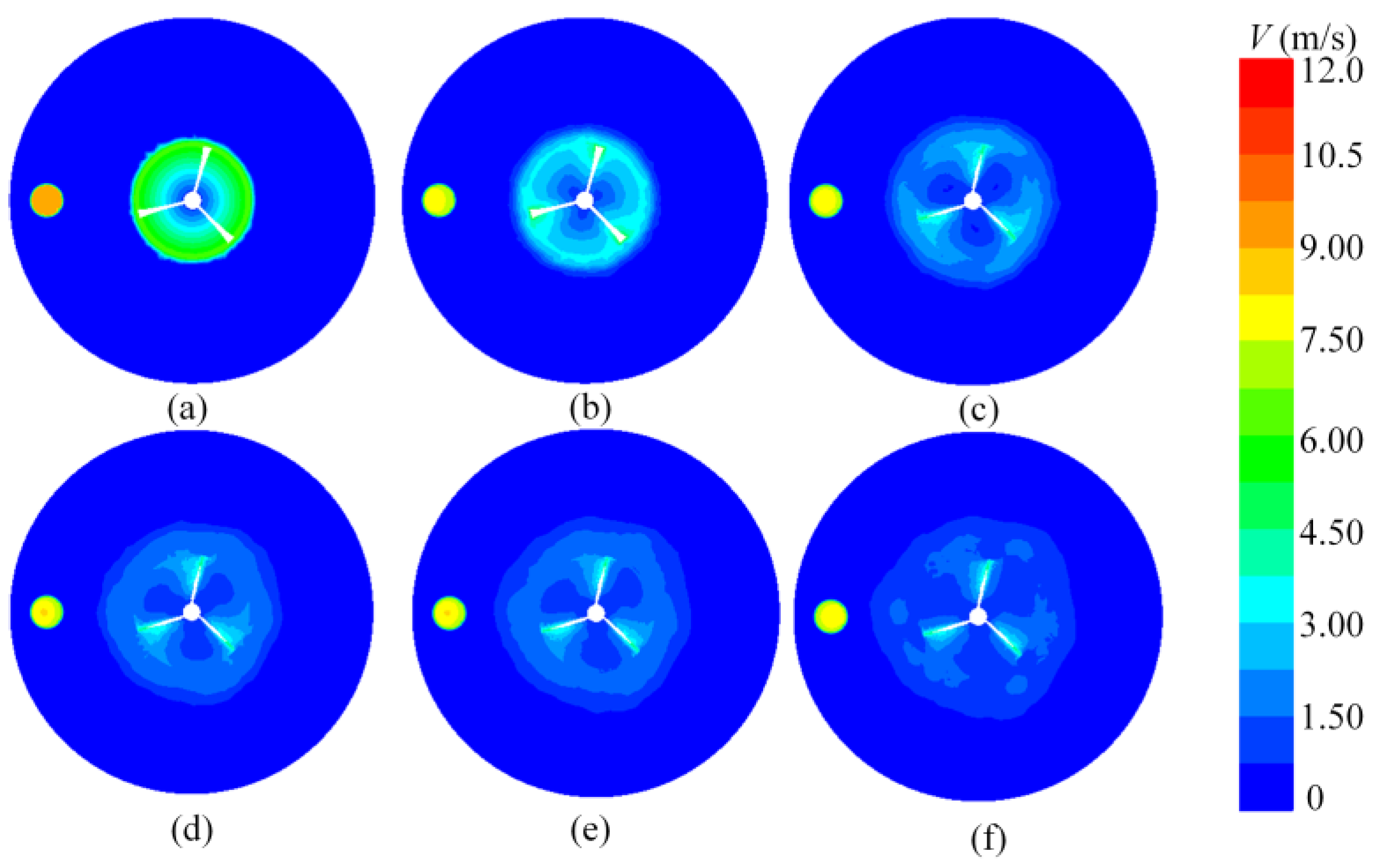 Processes 11 01619 g003