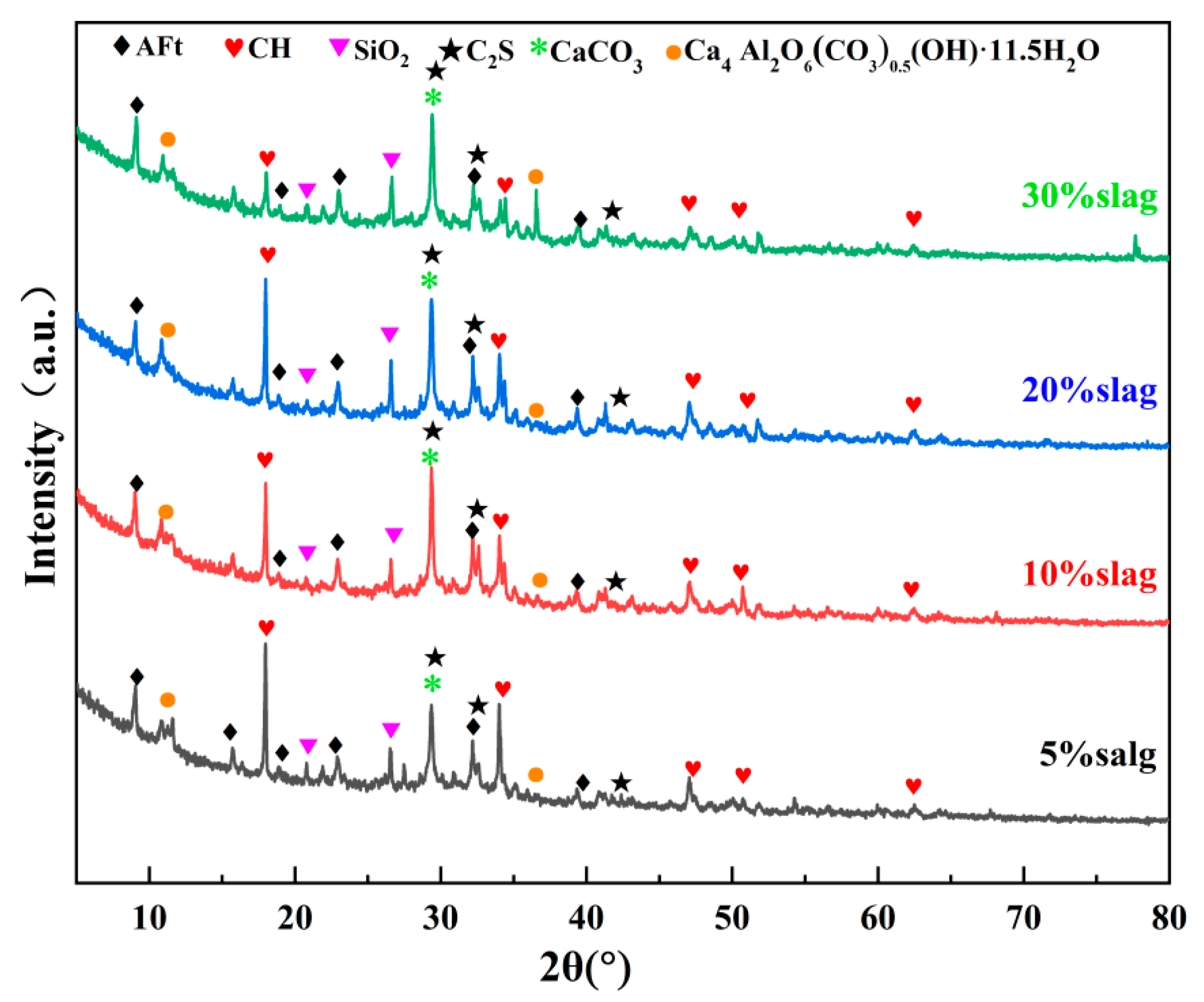 Processes 11 01627 g009