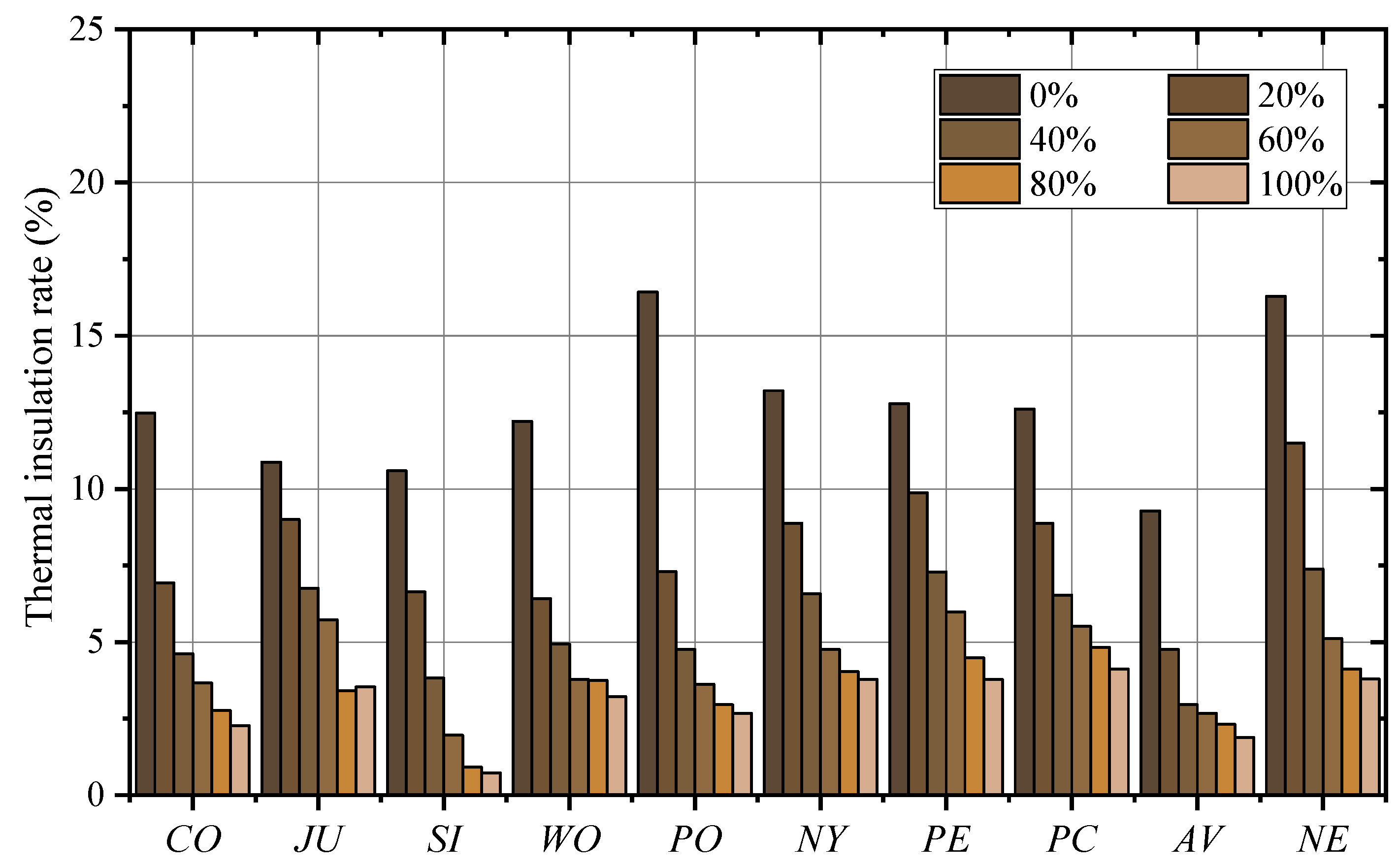 Processes 11 01630 g003