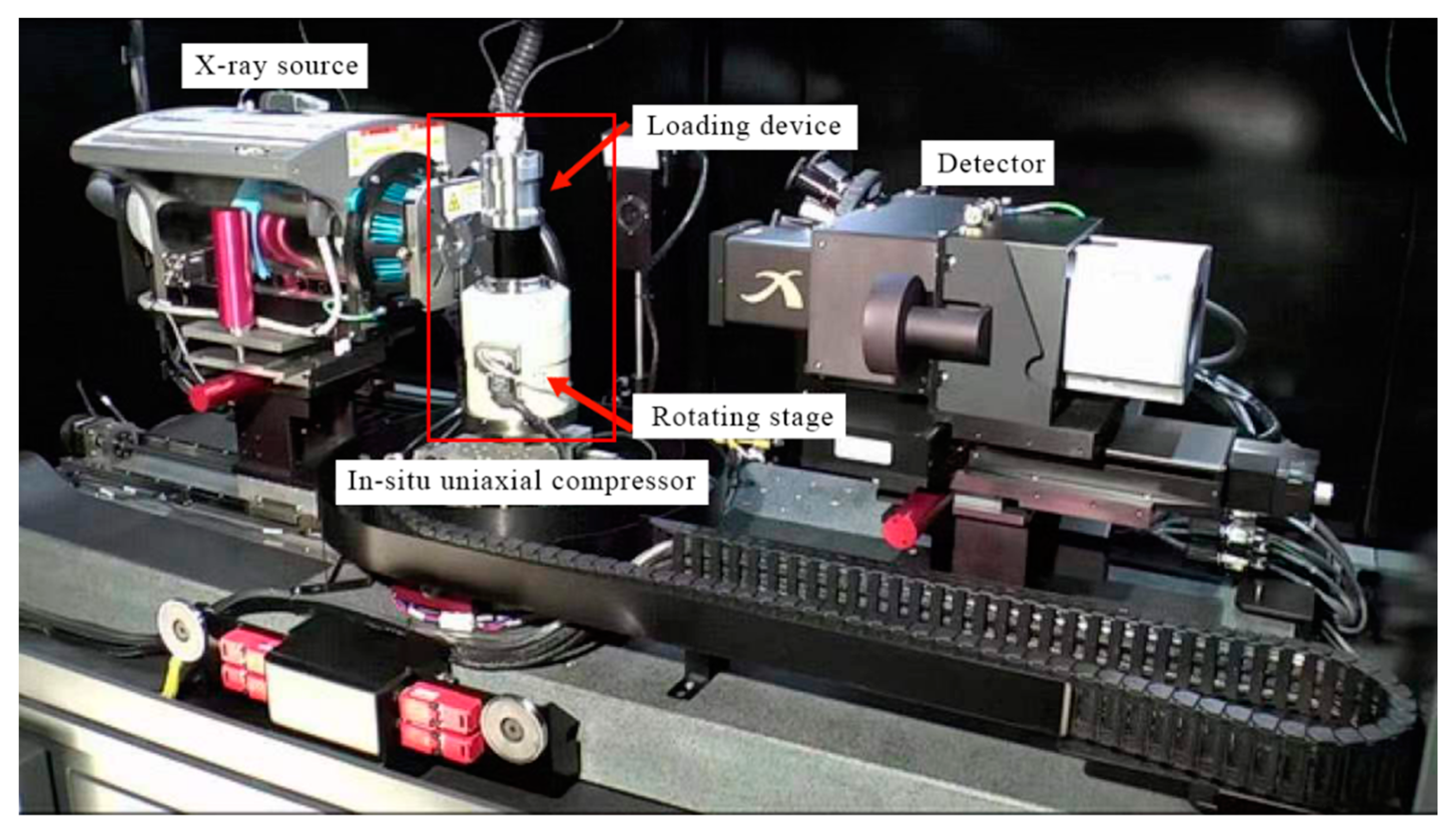 Processes 11 01631 g002 Processes 11 01631 g002