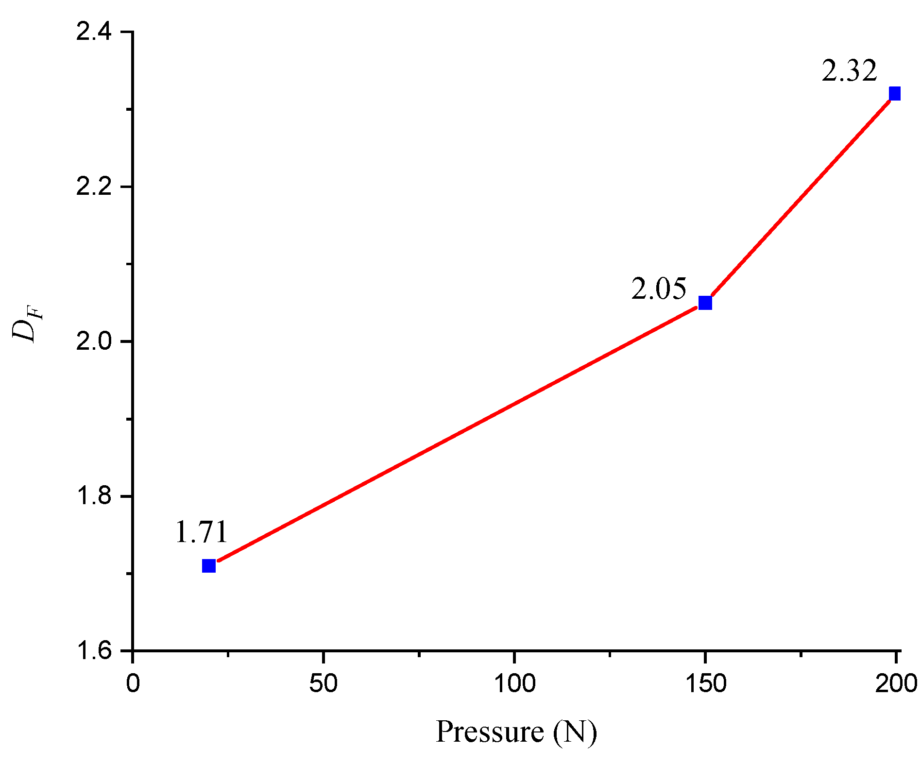Processes 11 01631 g009 Processes 11 01631 g009