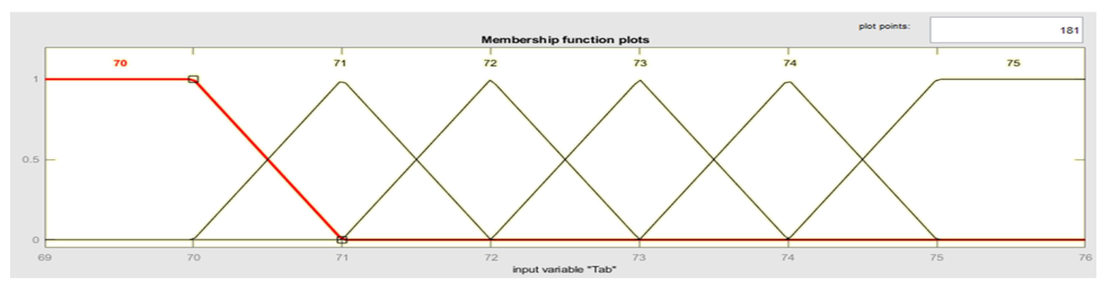 Processes 11 01632 g010 Processes 11 01632 g010